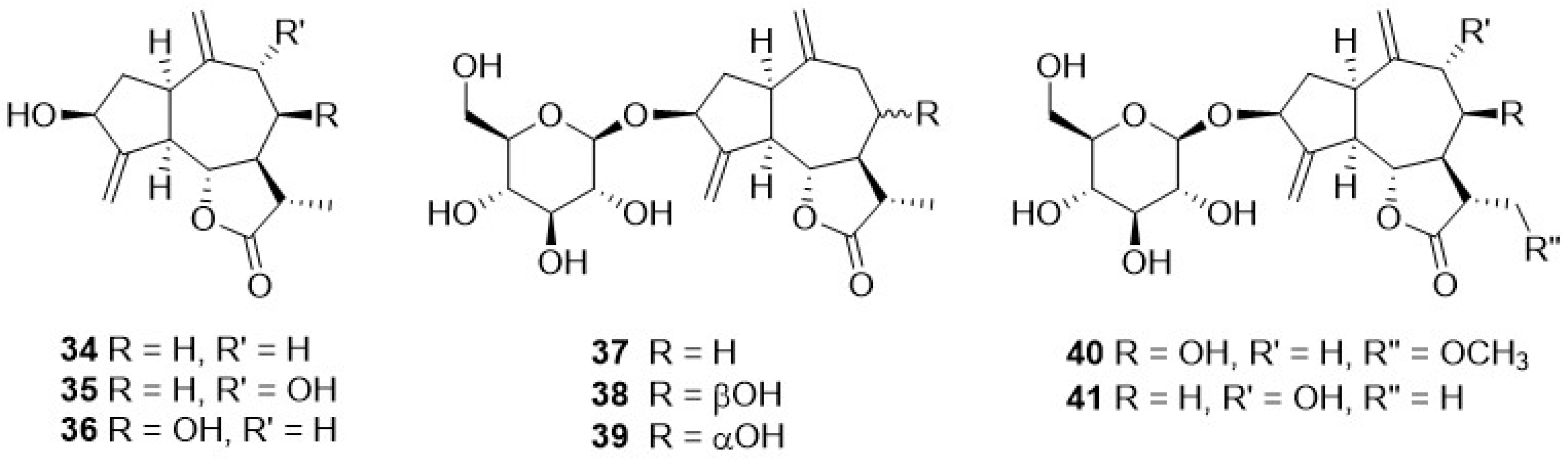 Plants 11 00519 g005 Plants 11 00519 g005