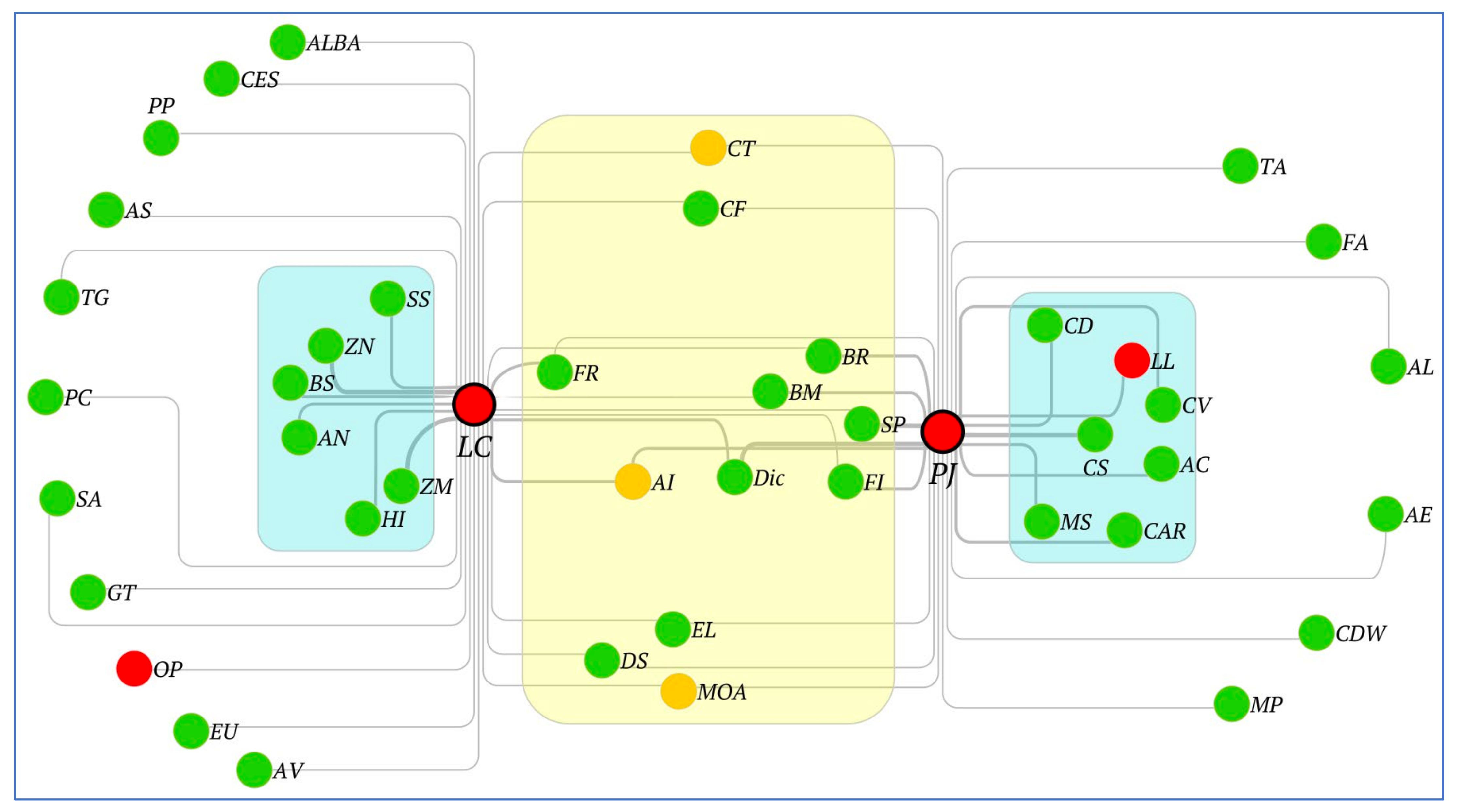 Plants 11 00541 g007