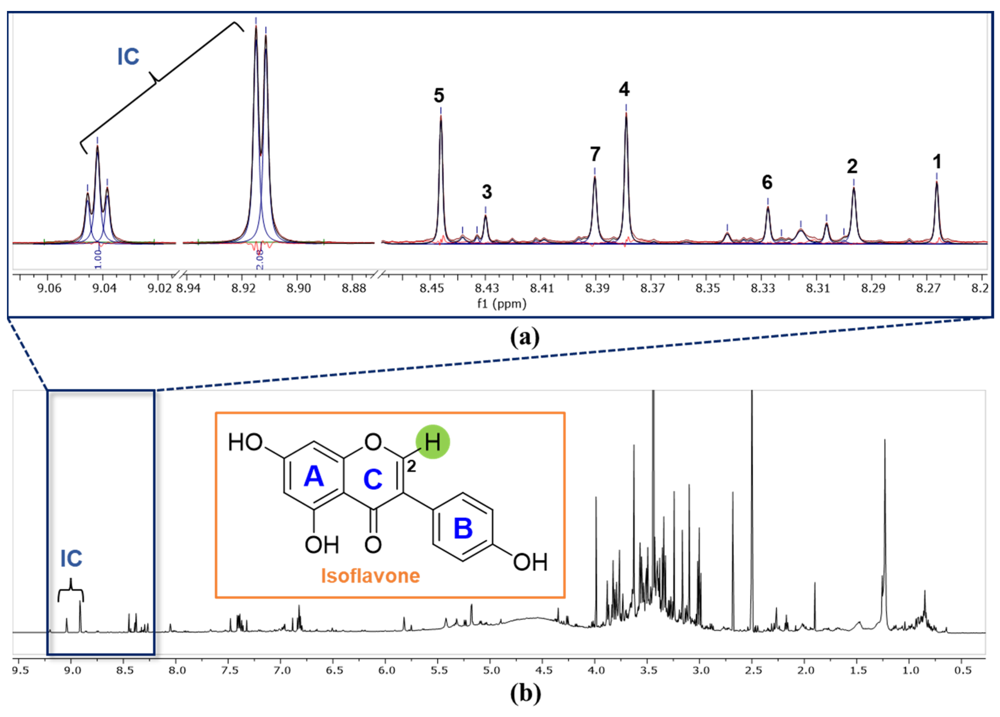 Plants 11 00548 g004 Plants 11 00548 g004