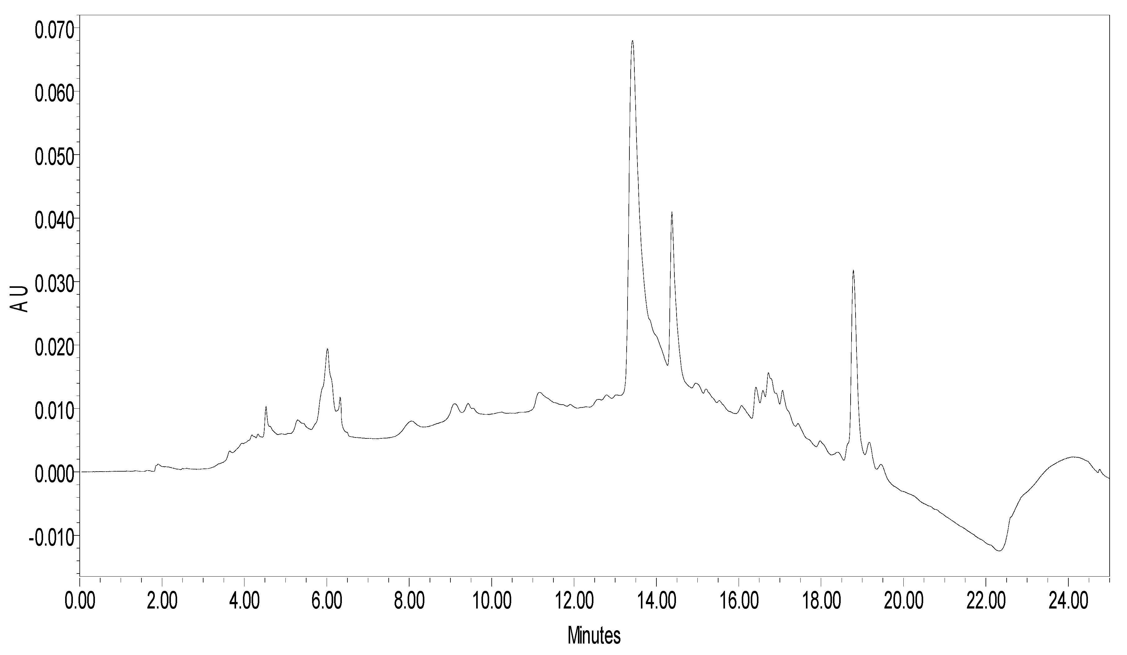 Plants 11 00562 g002