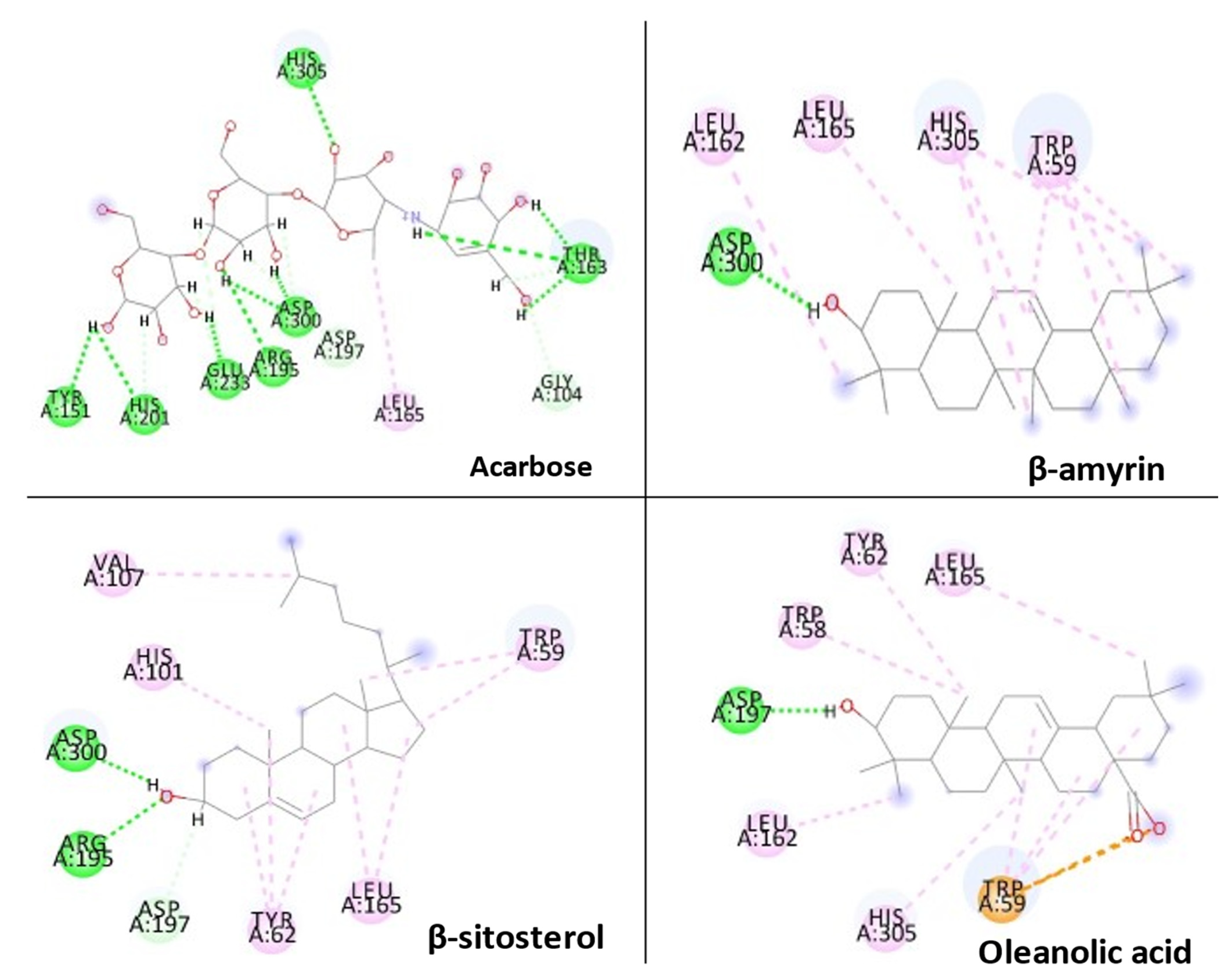 Plants 11 00562 g009