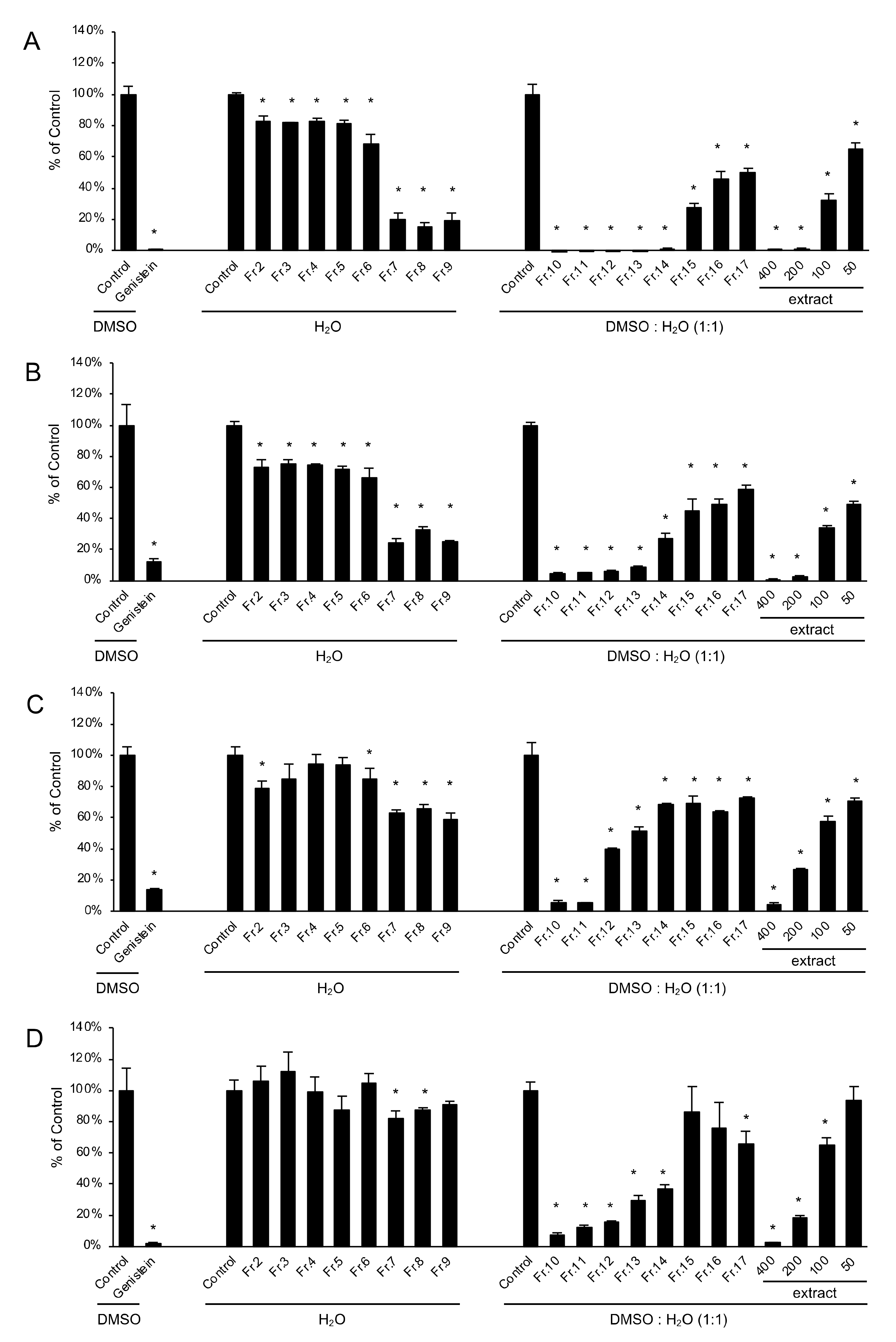 Plants 11 00568 g005 550