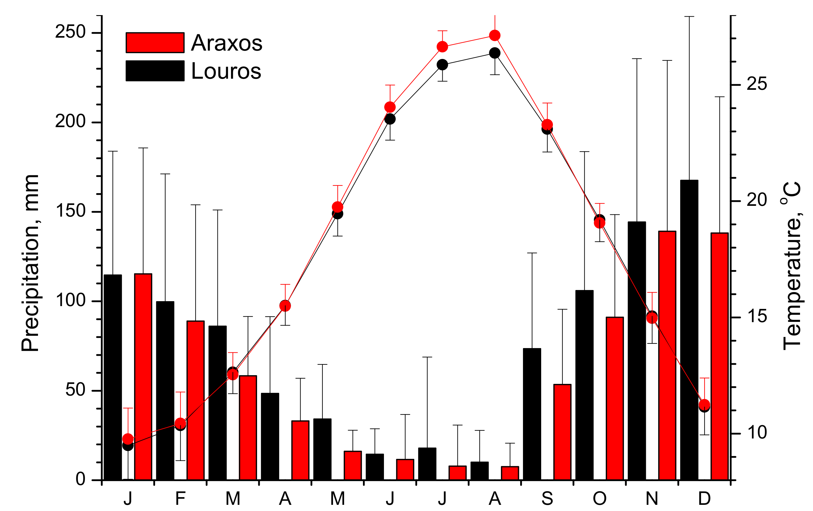 Plants 11 00584 g002