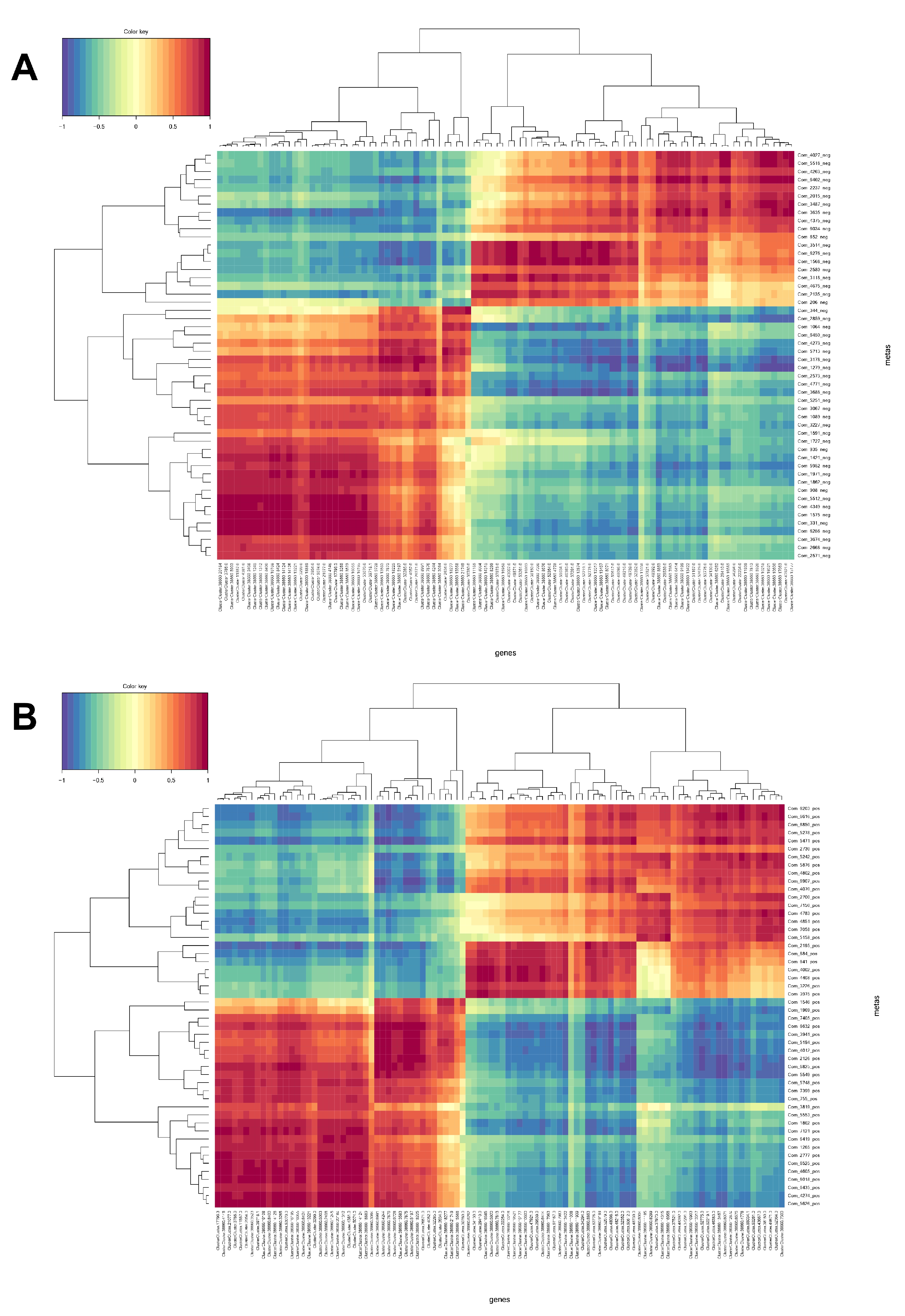 Plants 11 00602 g007 550