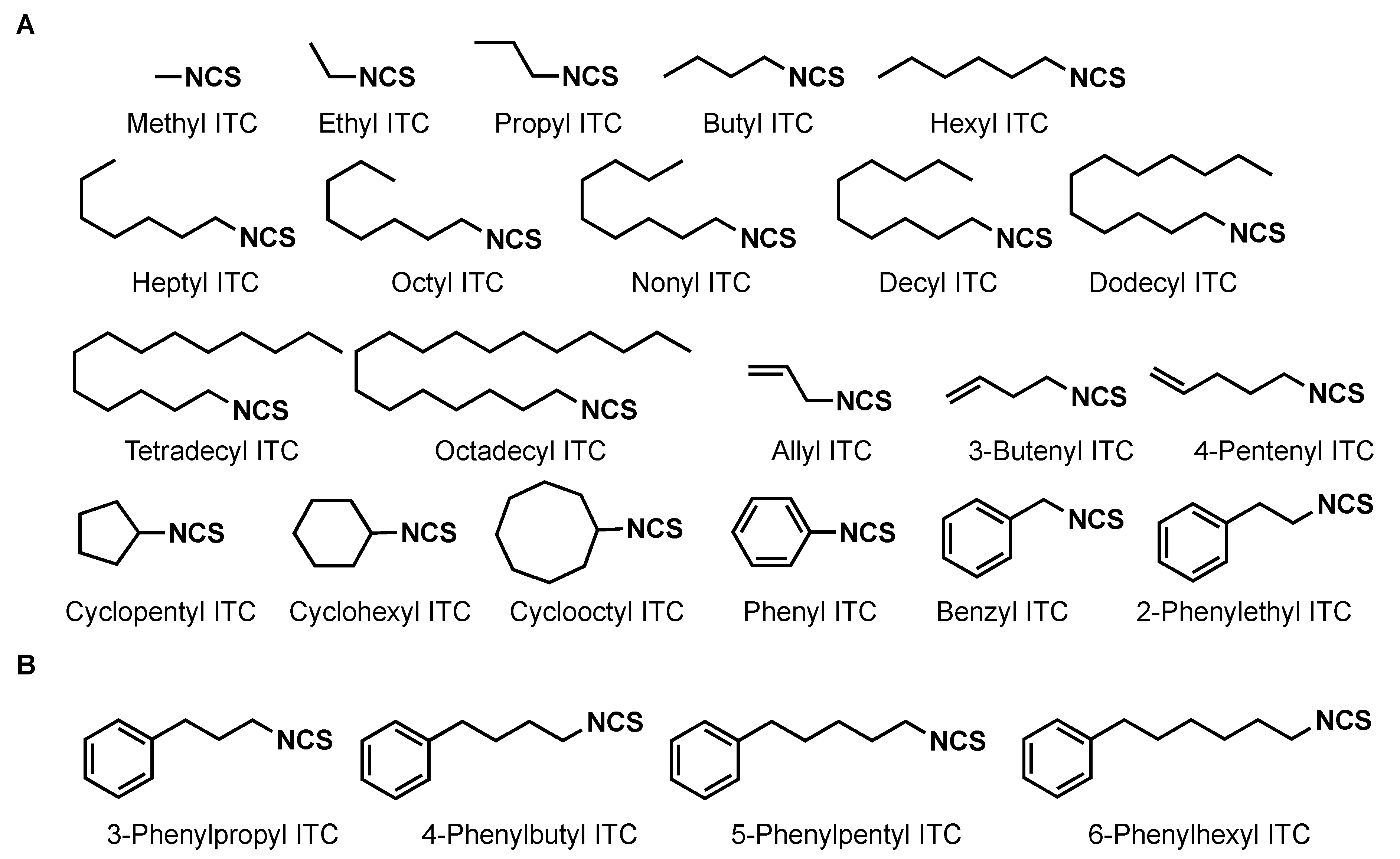 Plants 11 00606 g001 550
