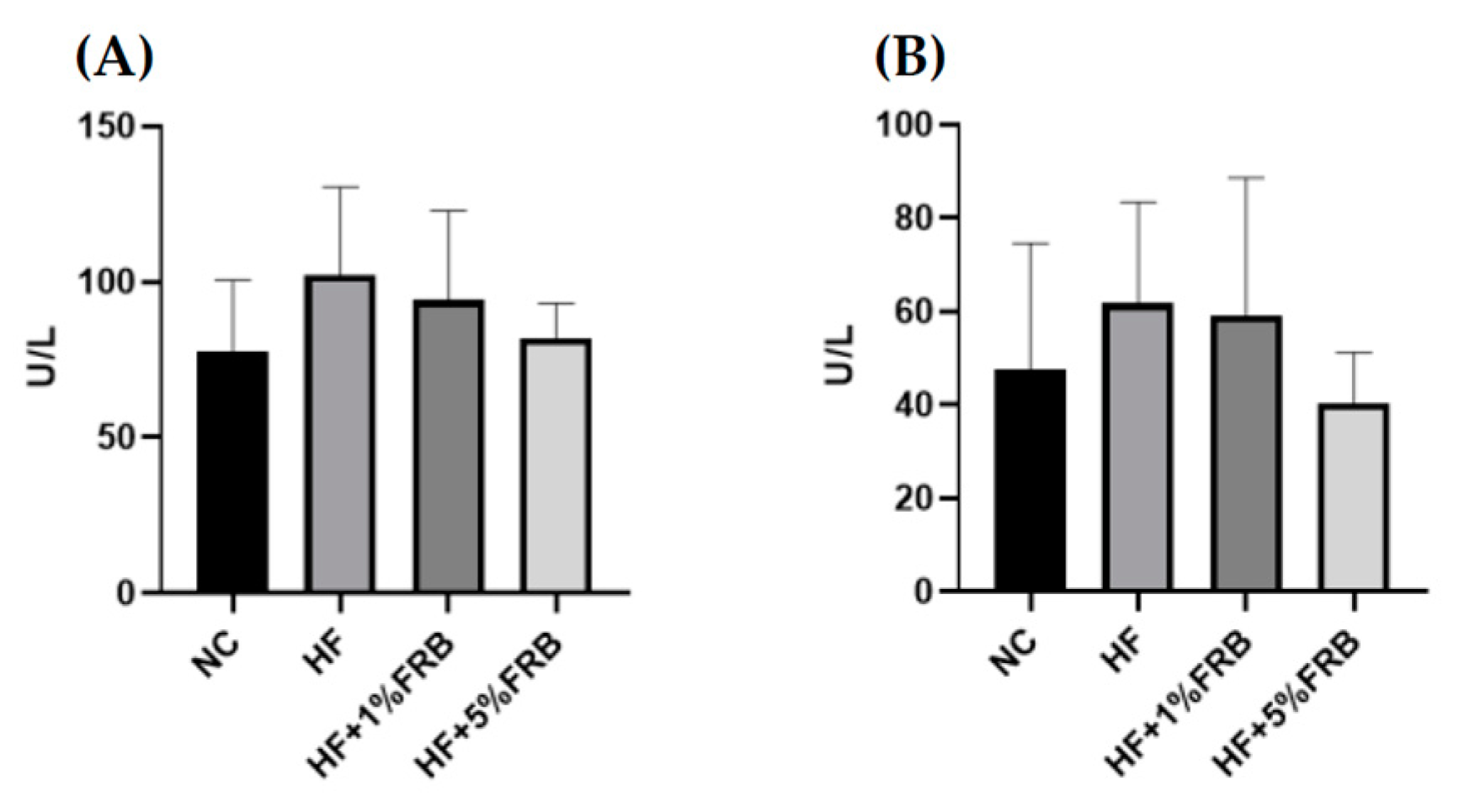 Plants 11 00607 g003
