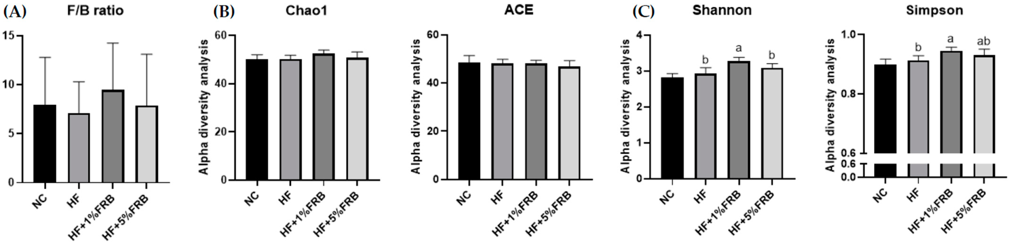 Plants 11 00607 g009