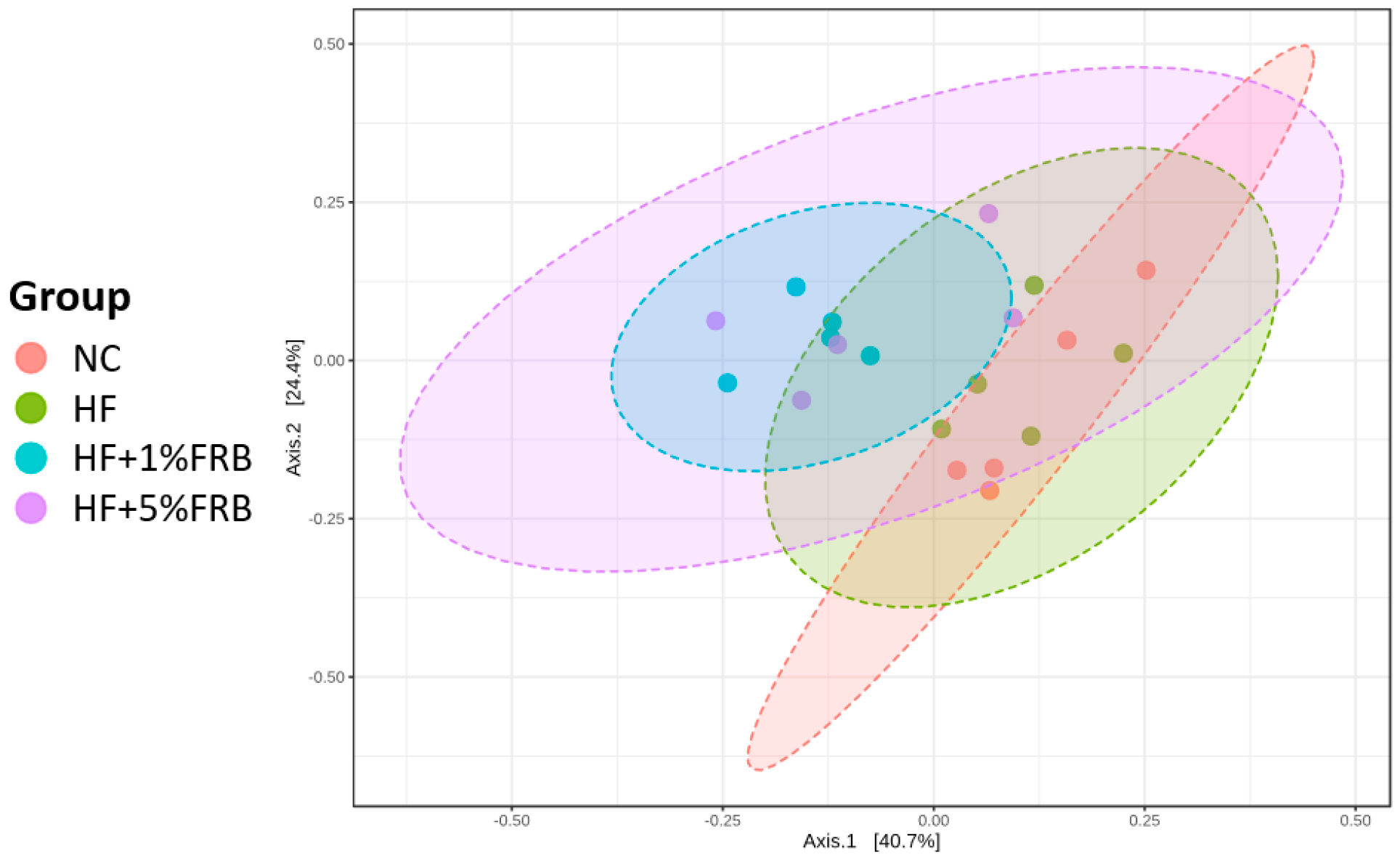 Plants 11 00607 g010
