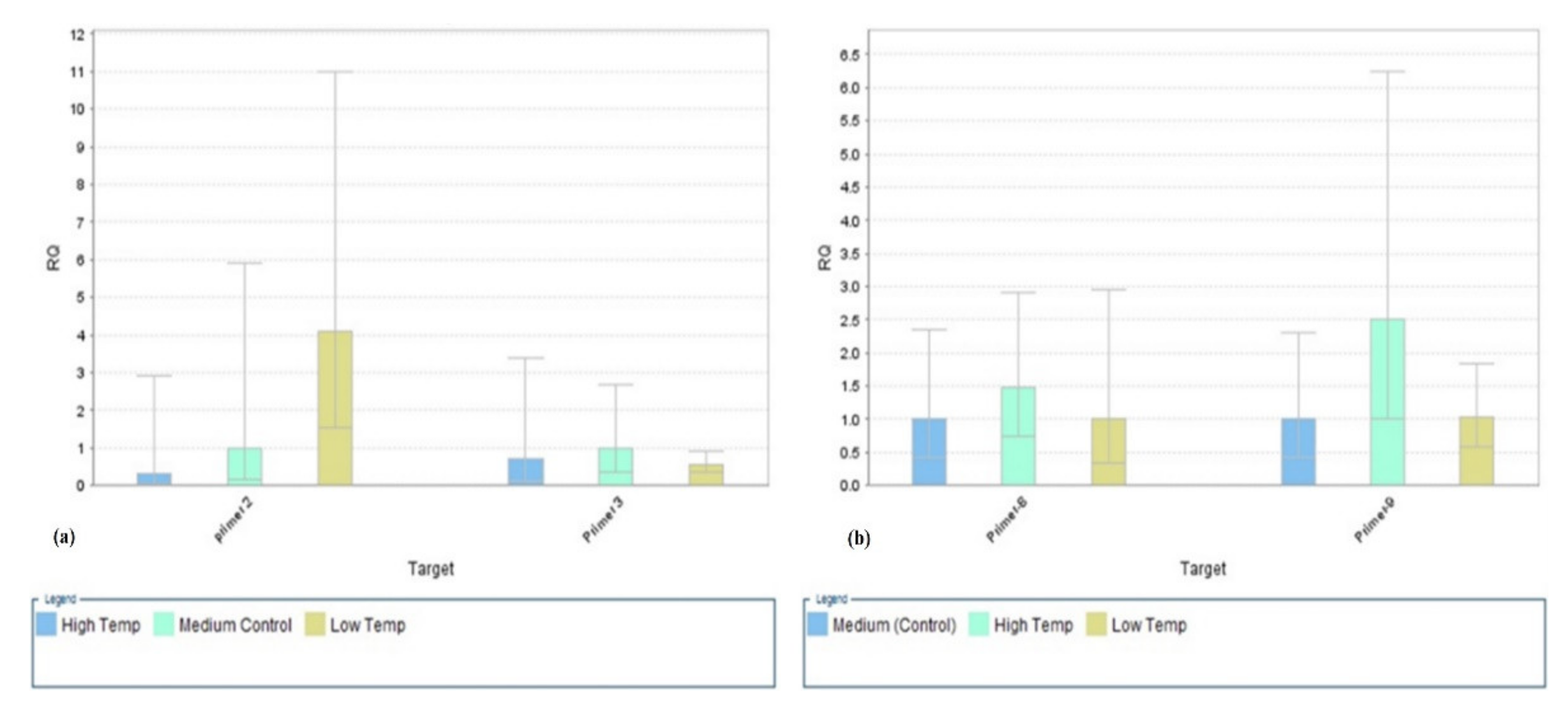 Plants 11 00615 g002 550