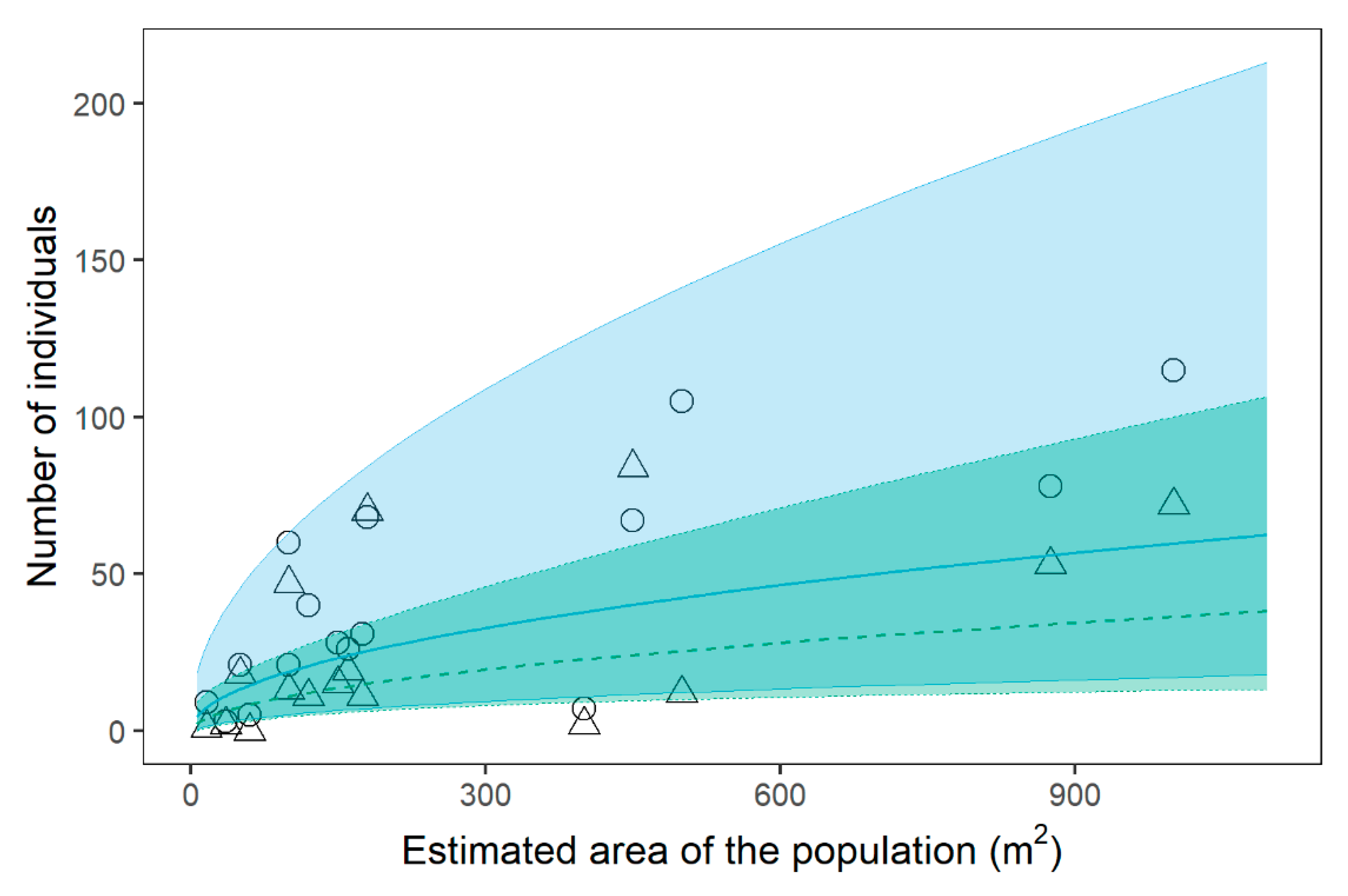 Plants 11 00653 g003 550
