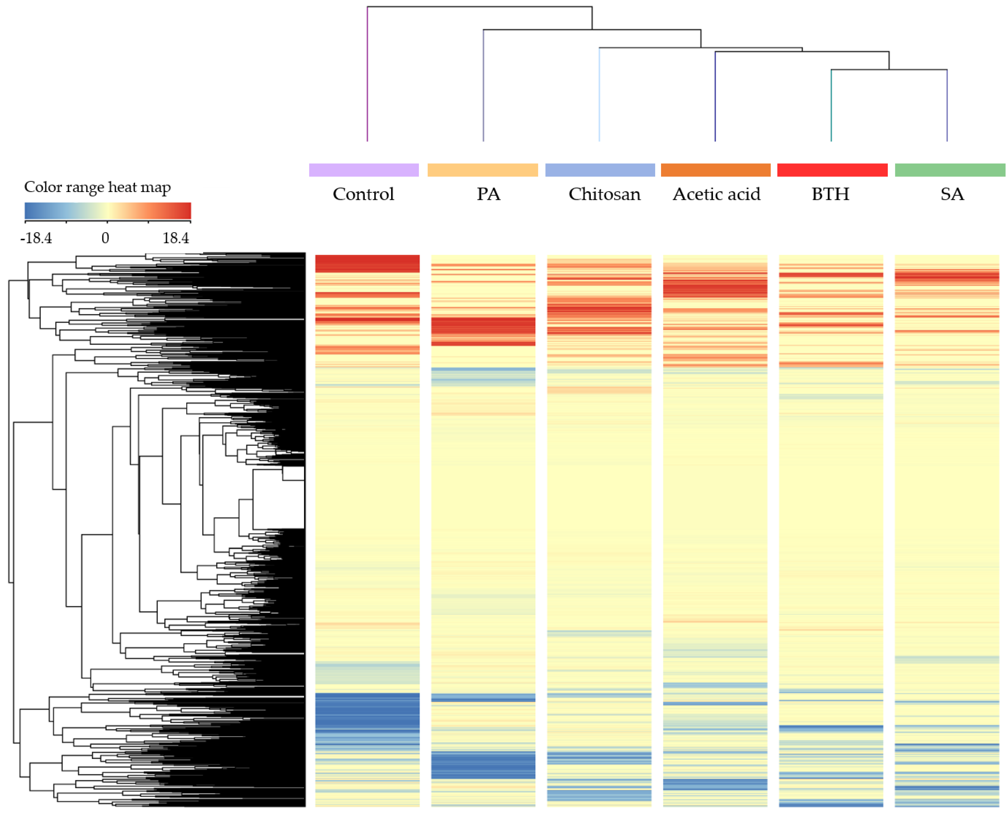 Plants 11 00678 g001 550