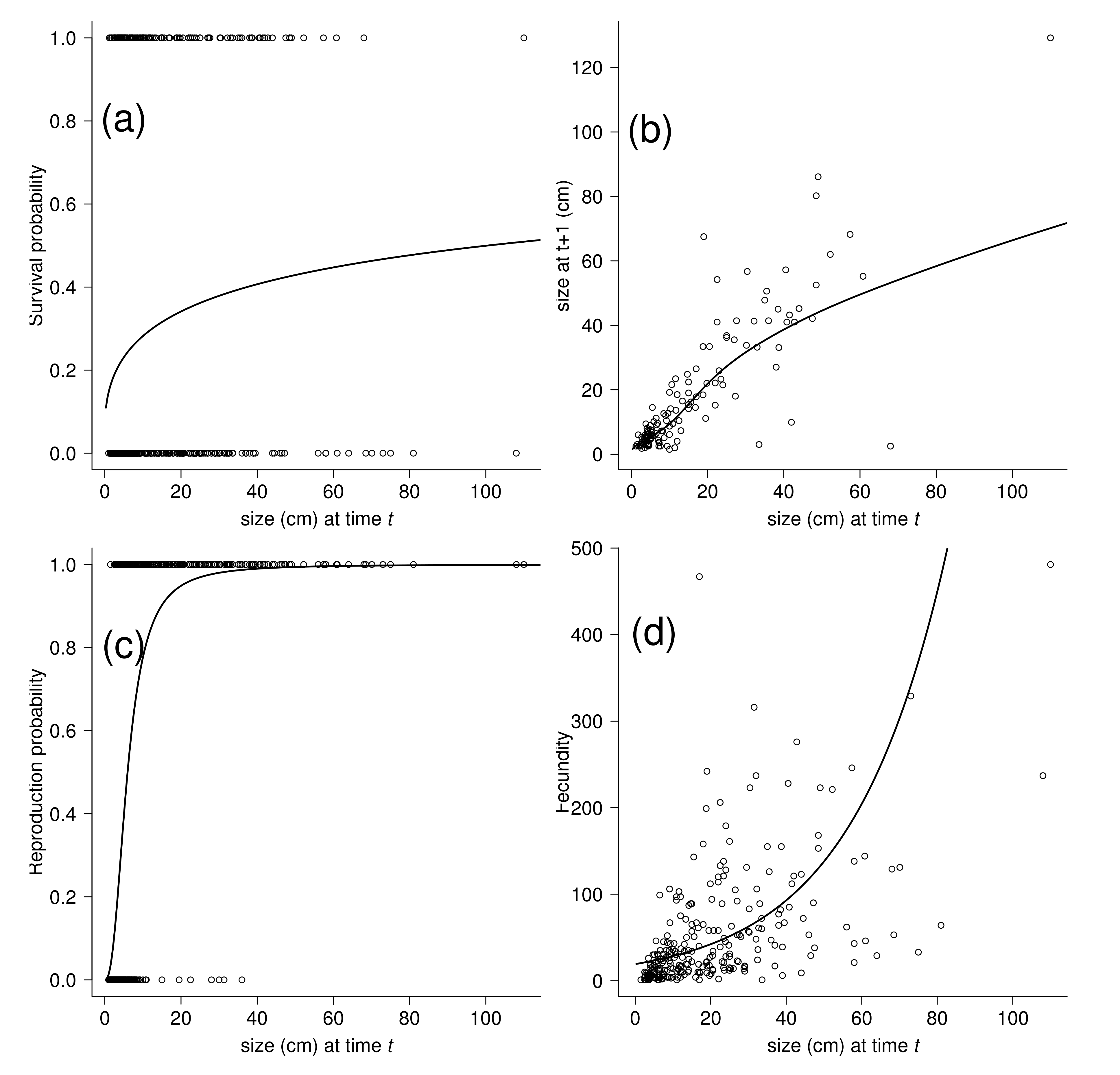 Plants 11 00689 g001 550