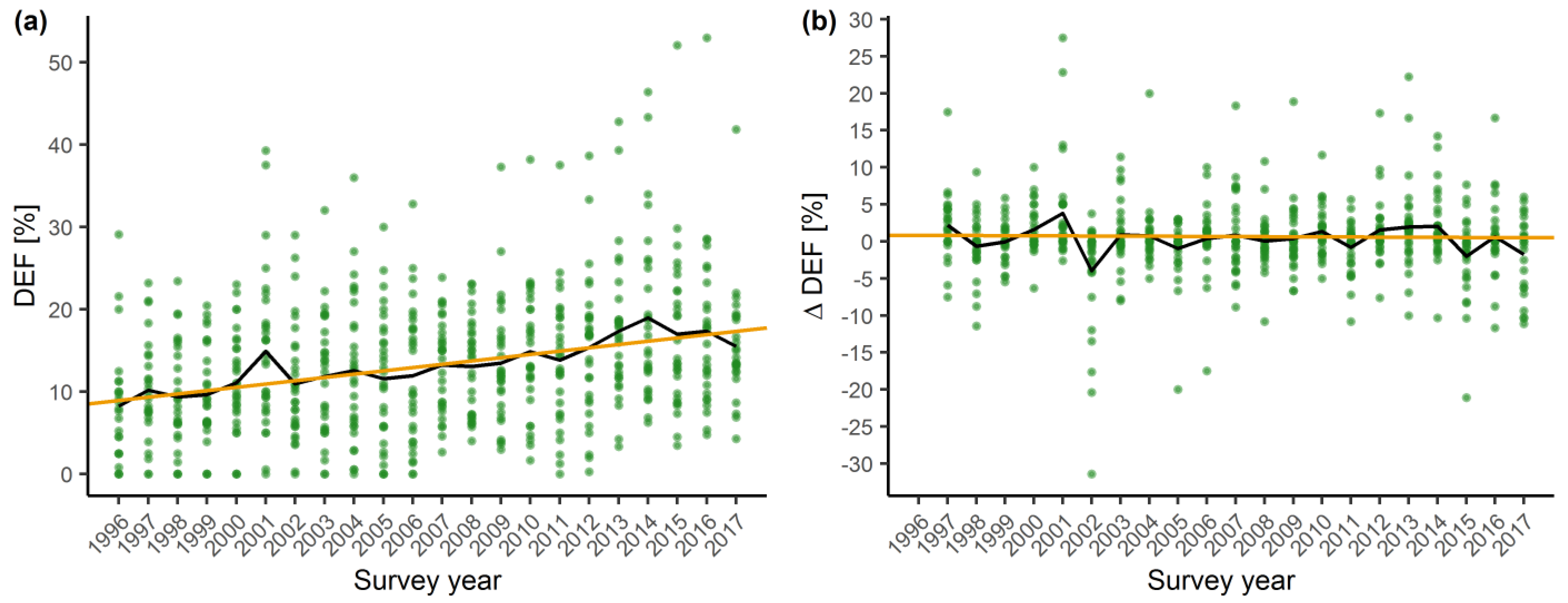 Plants 11 00730 g001