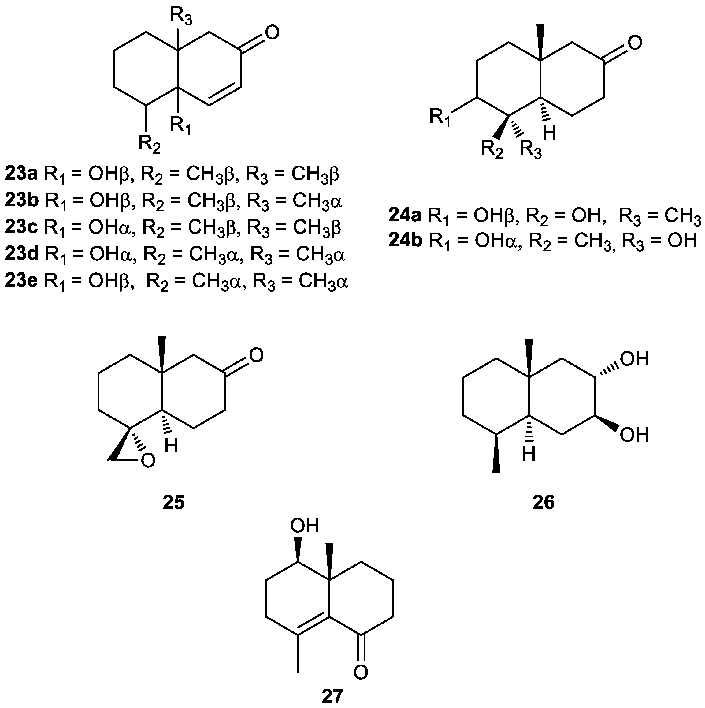 Plants 11 00769 g004 Plants 11 00769 g004