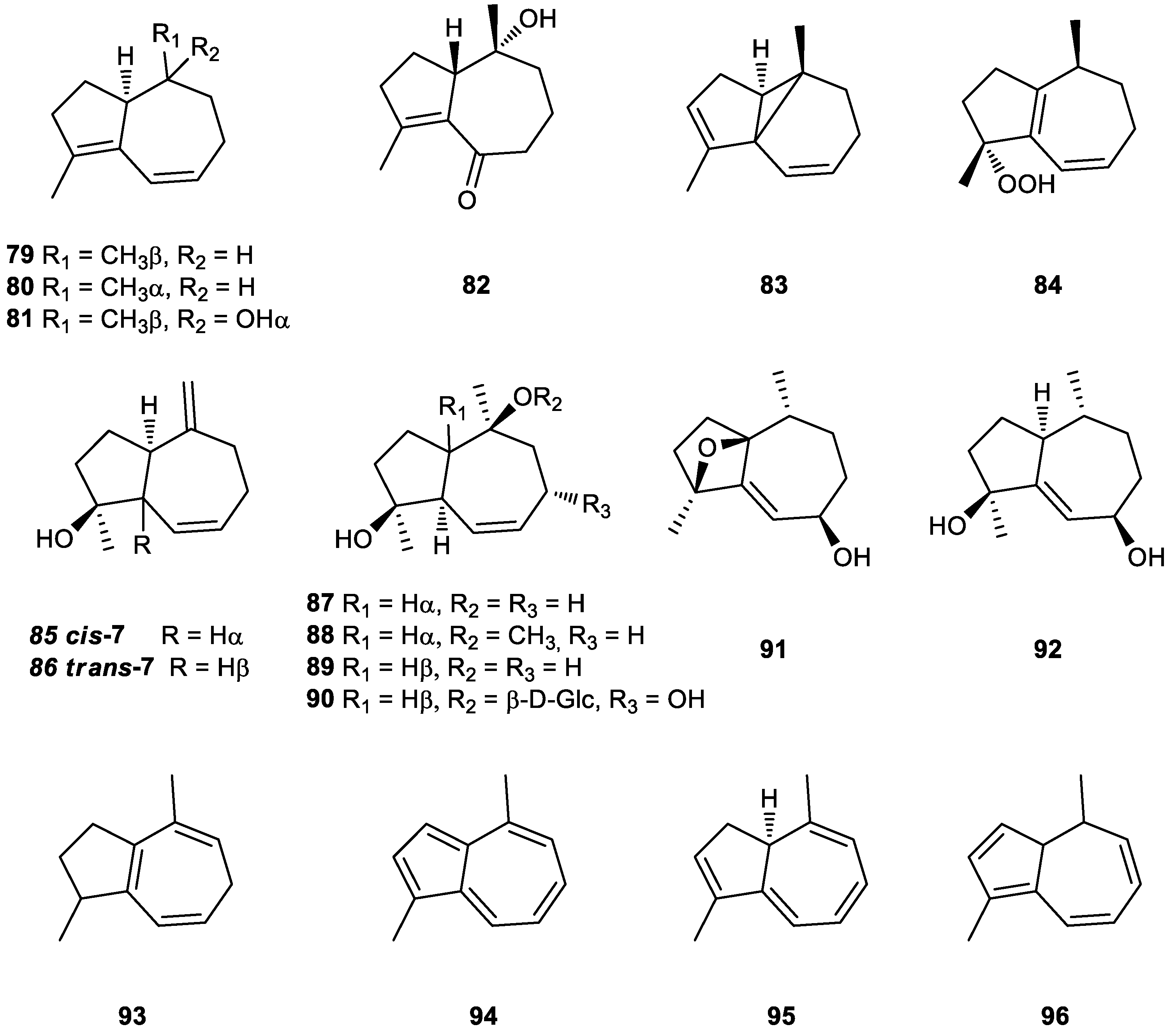 Plants 11 00769 g008 Plants 11 00769 g008