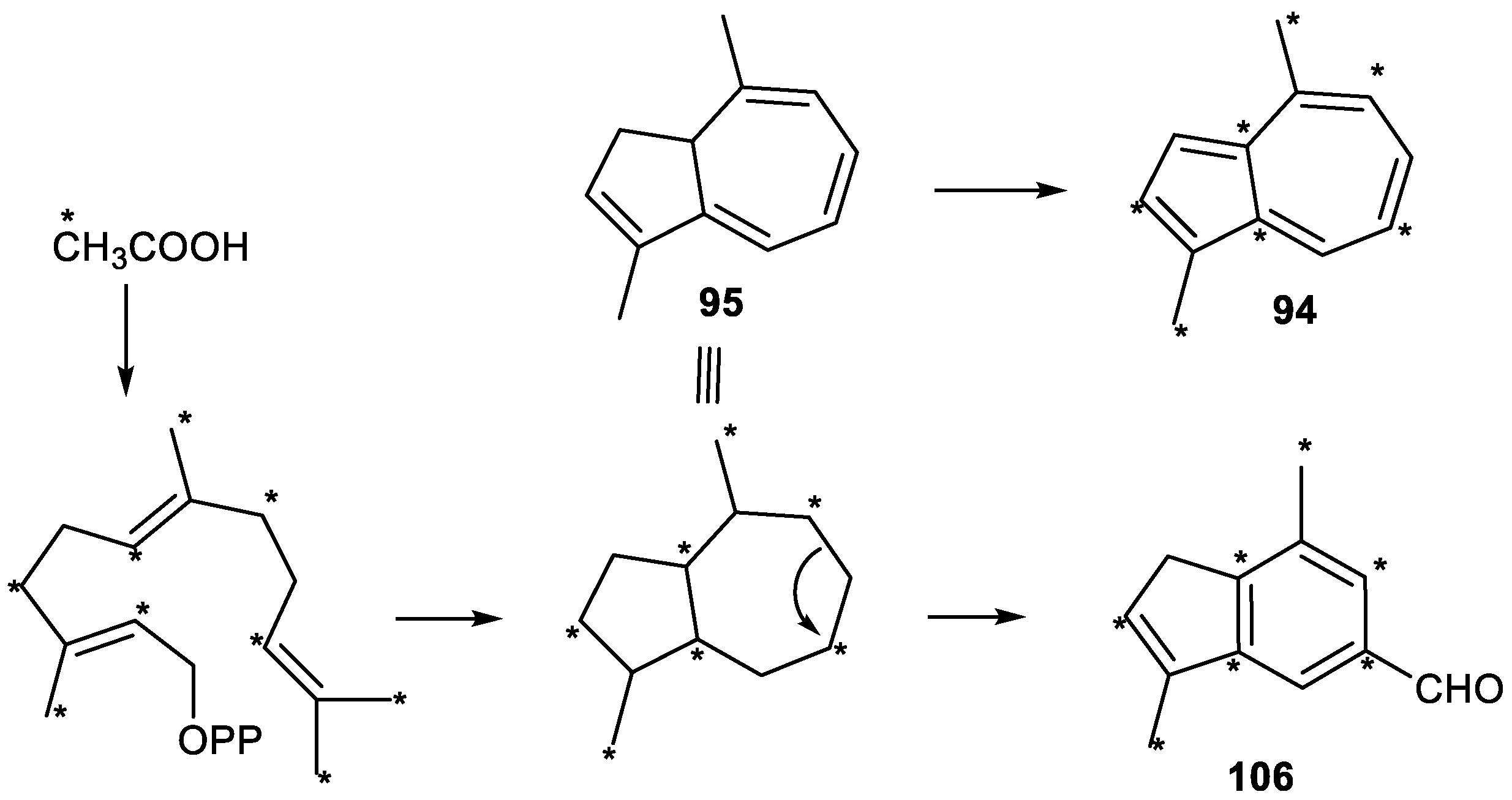 Plants 11 00769 g017 Plants 11 00769 g017