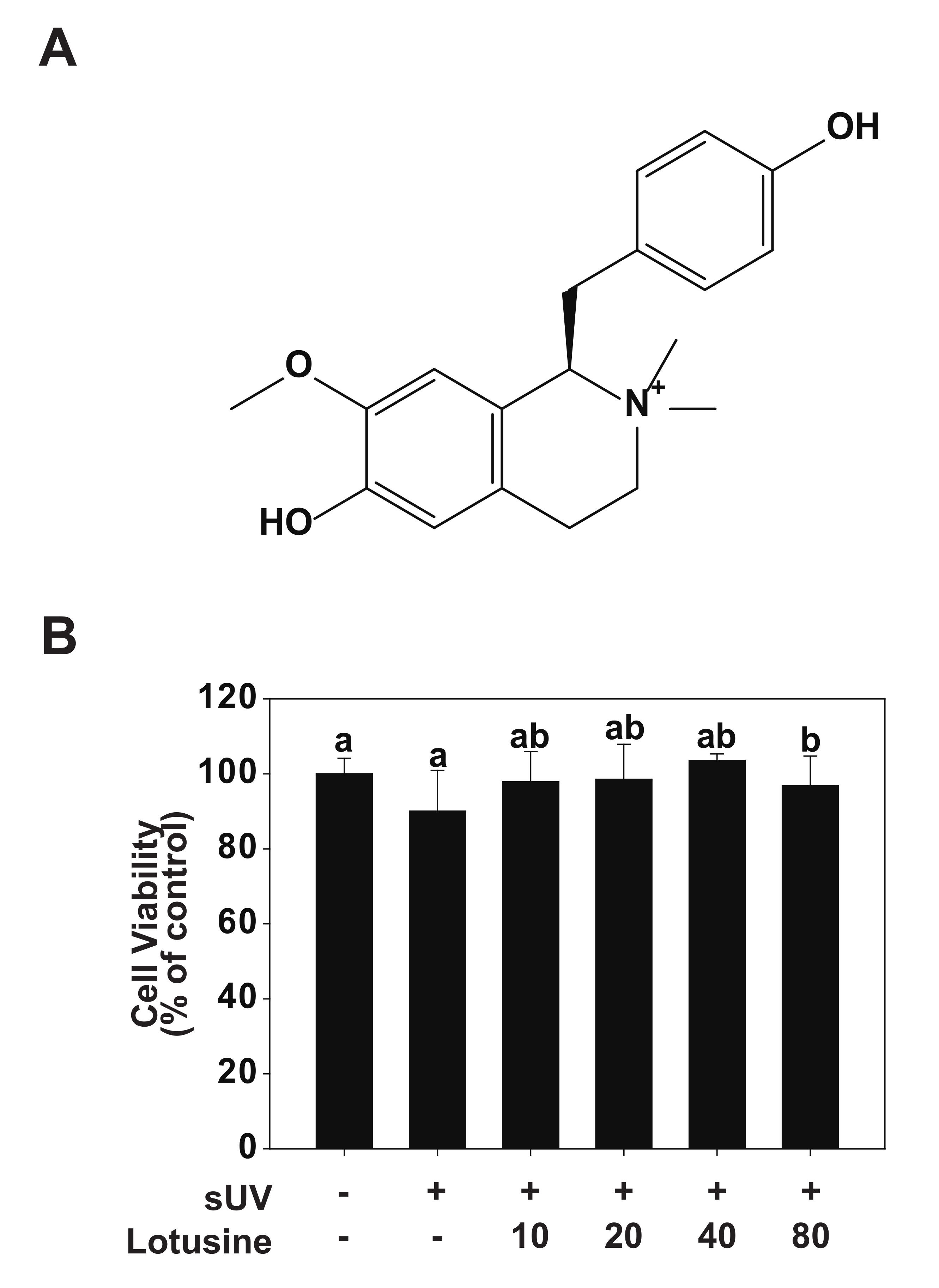 Plants 11 00773 g001 550