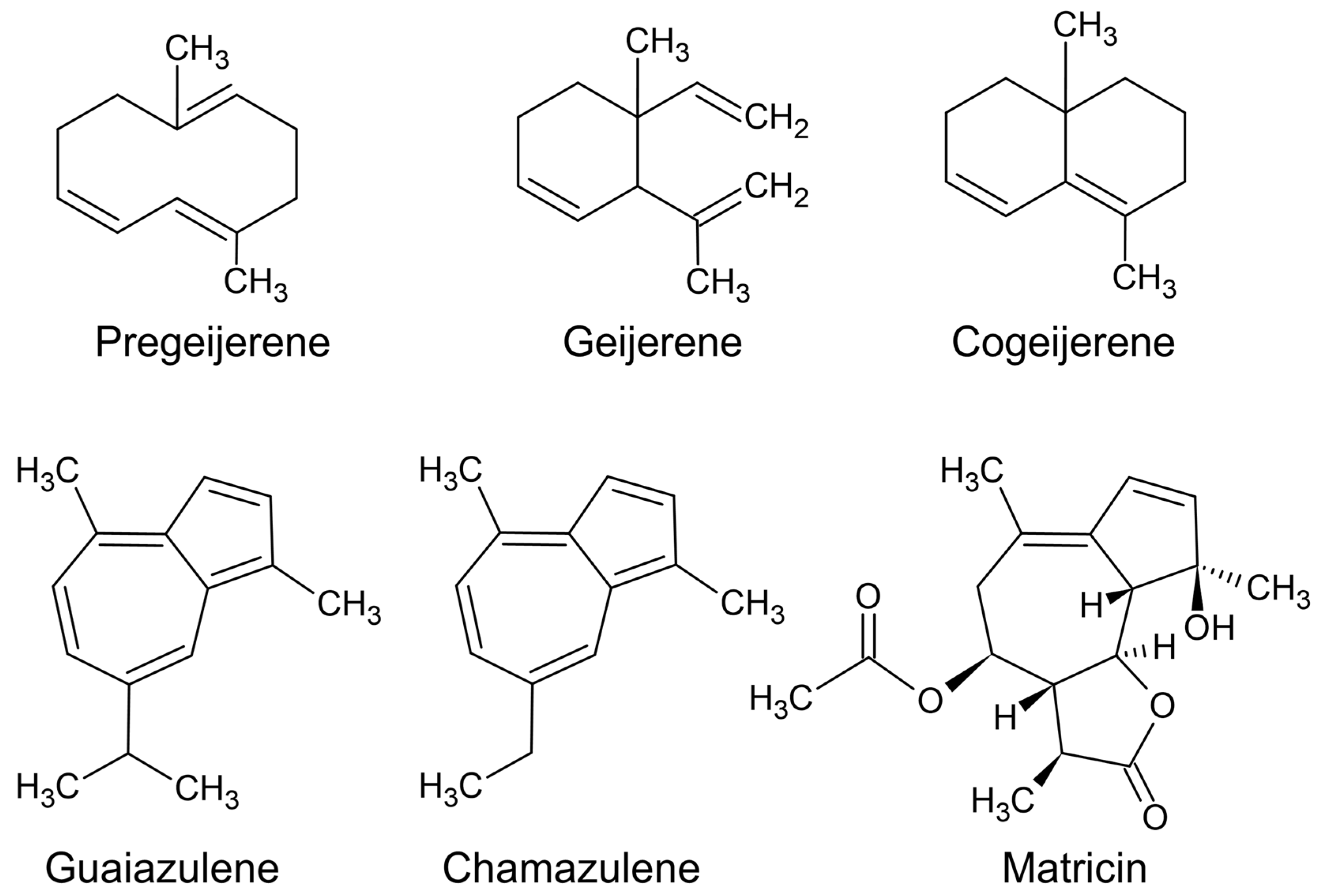 Plants 11 00789 g009 550