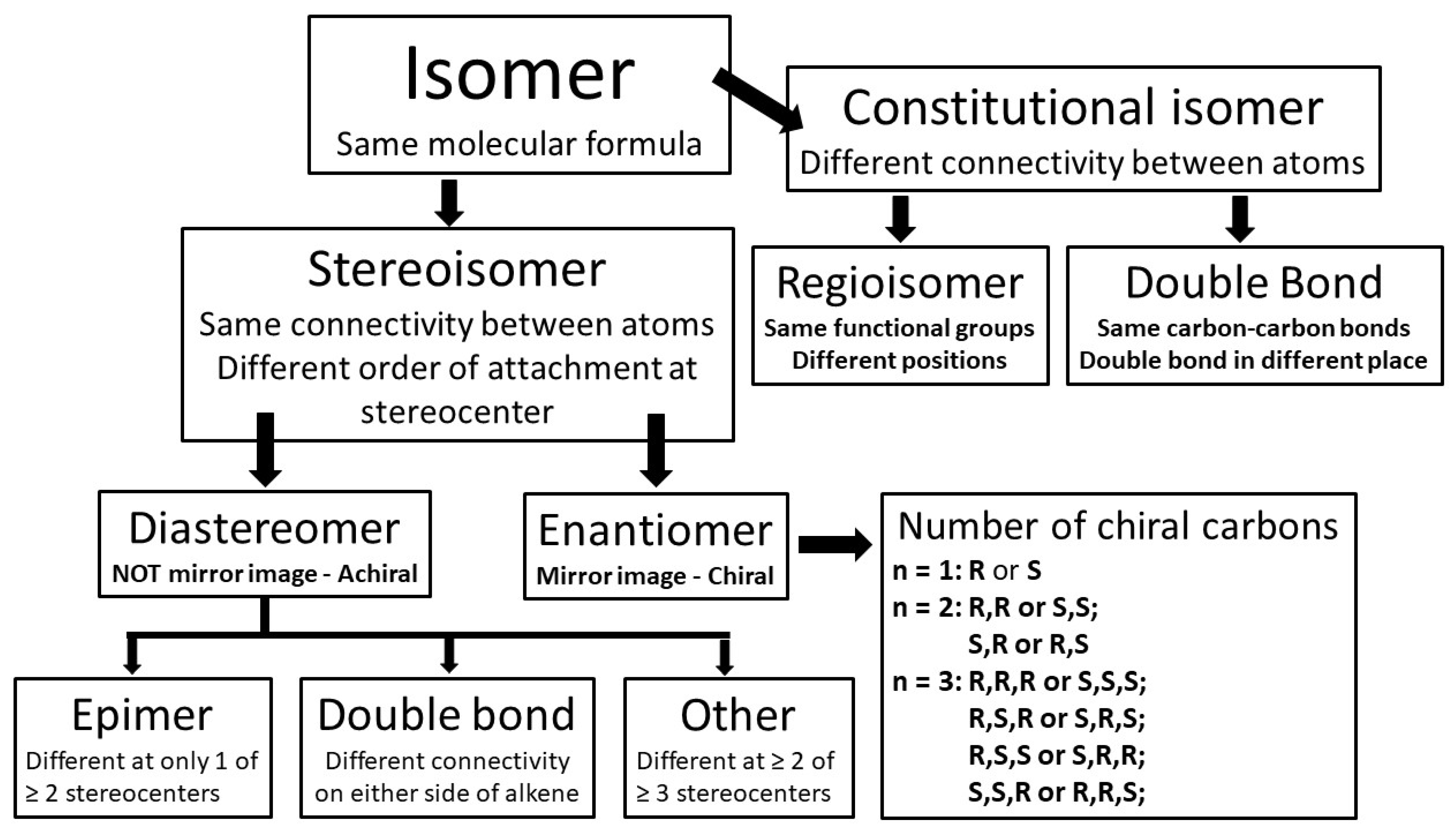 Plants 11 00789 g010 550