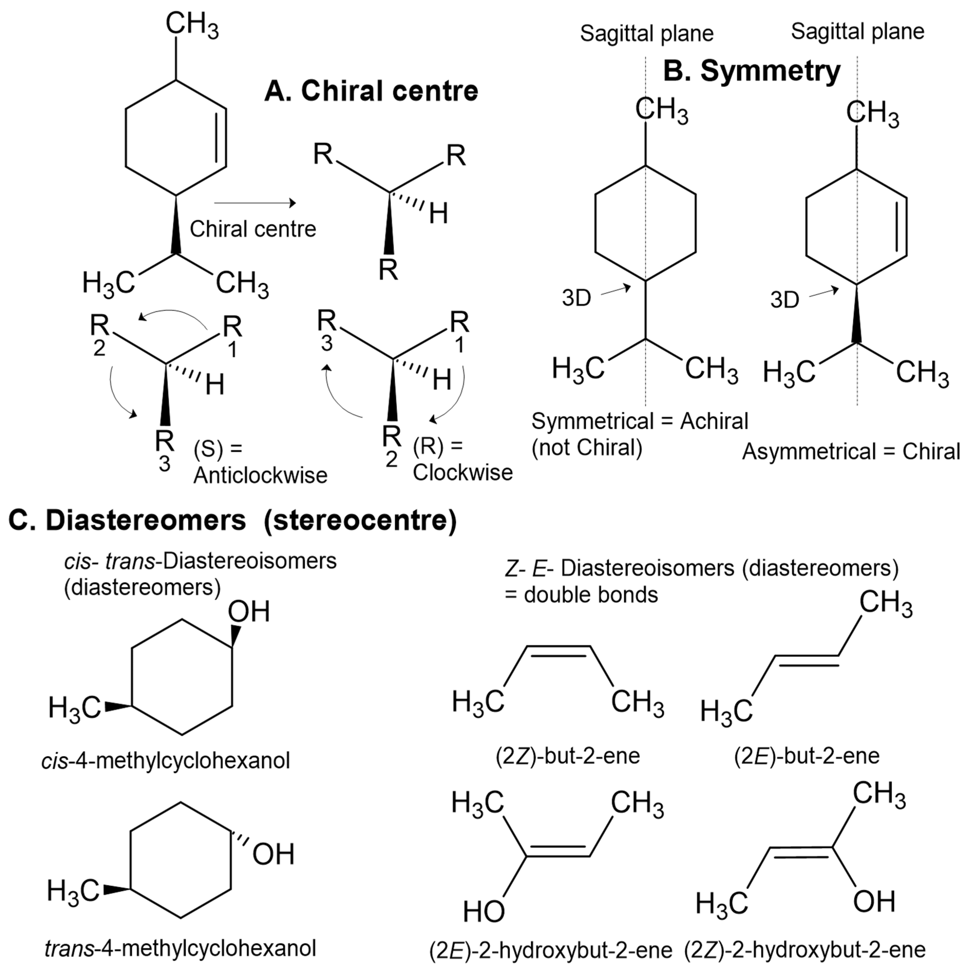 Plants 11 00789 g012 550