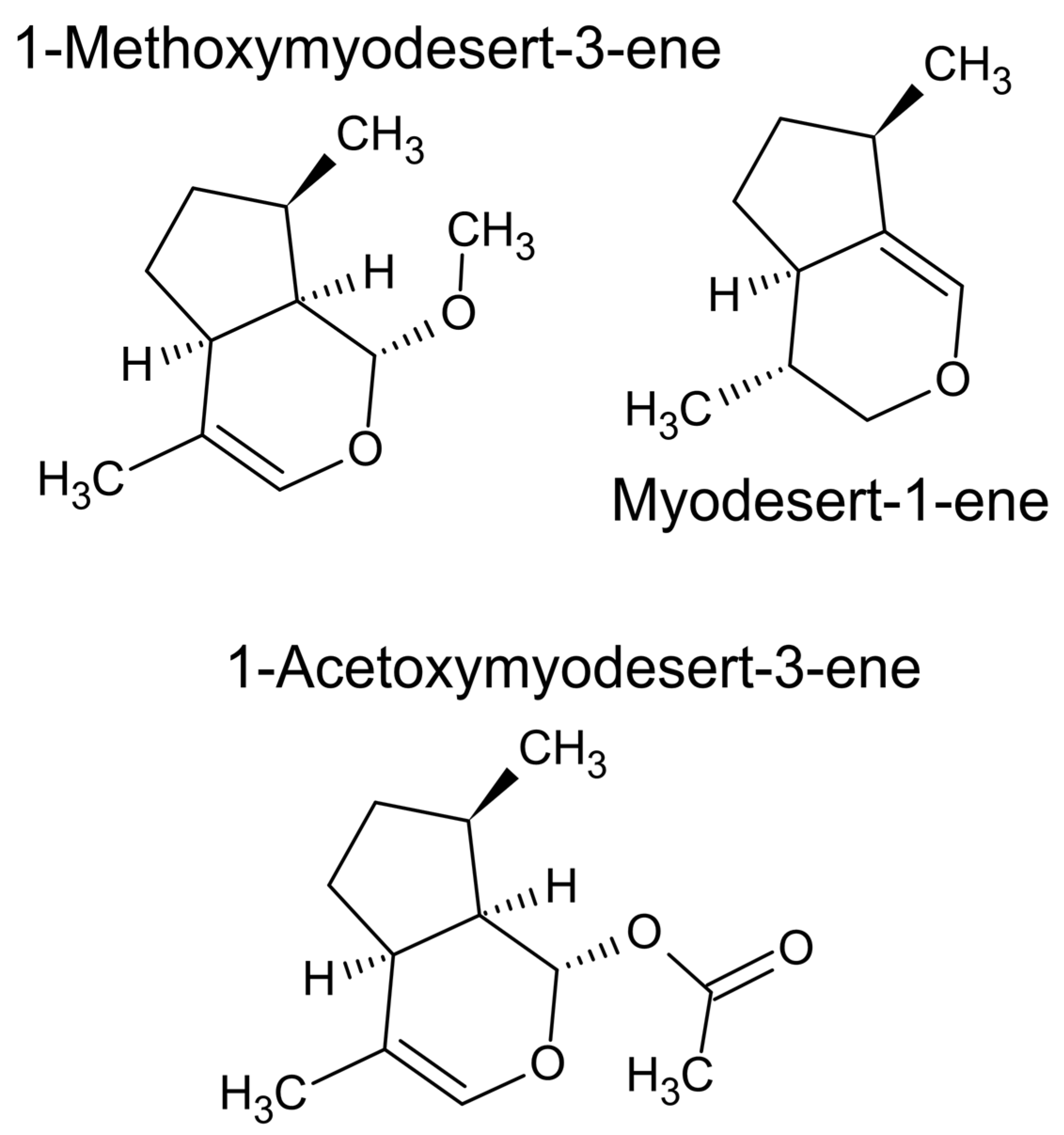 Plants 11 00789 g017 550