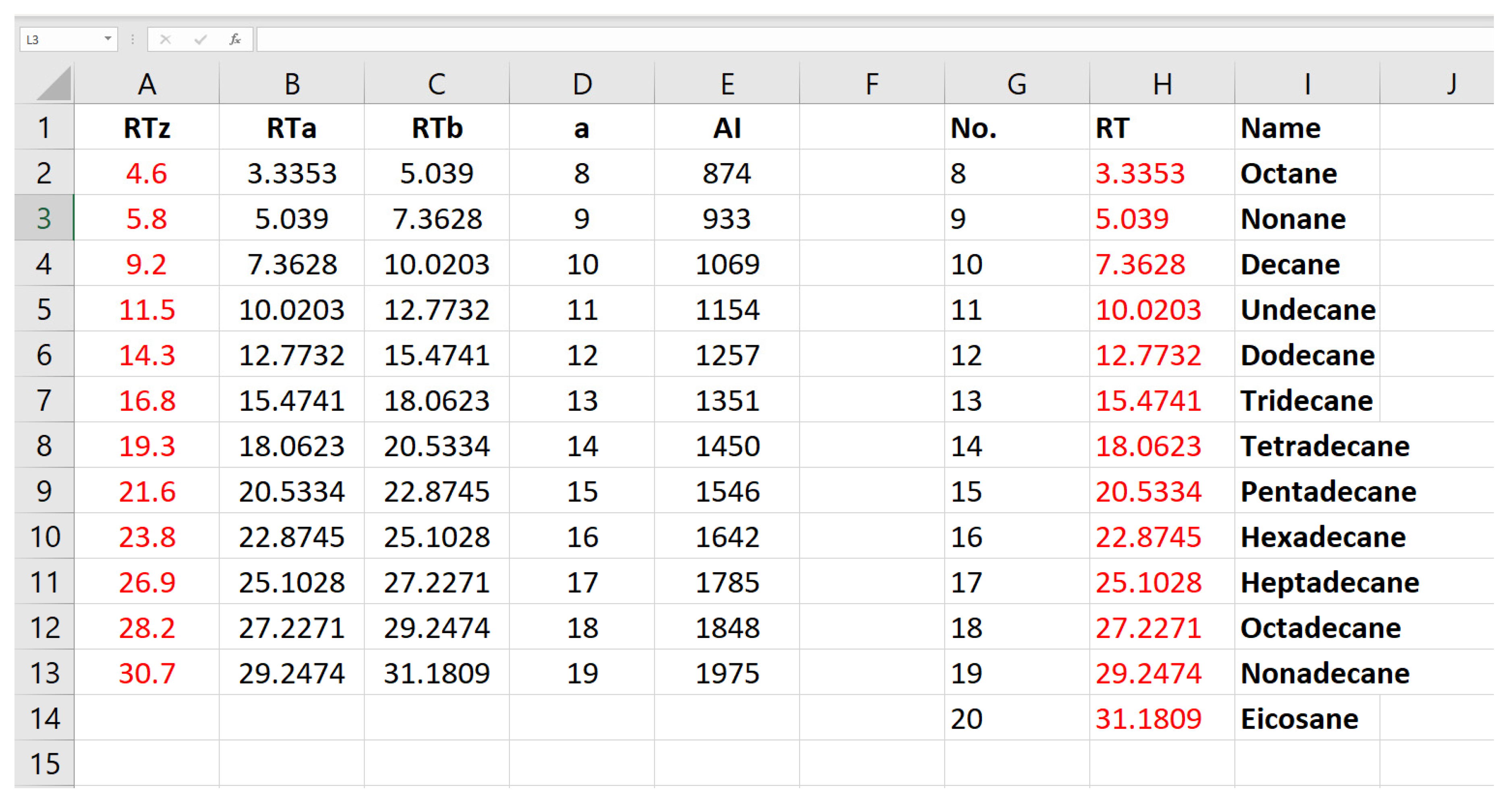 Plants 11 00789 g020 550