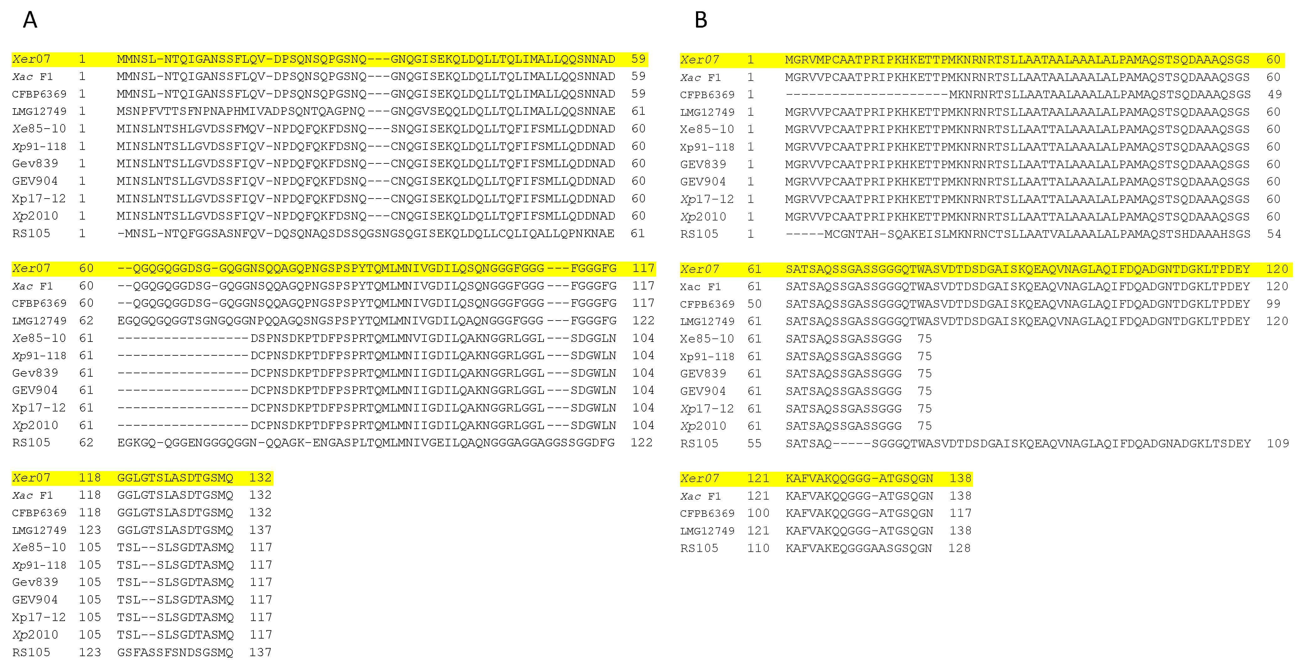 Plants 11 00796 g001