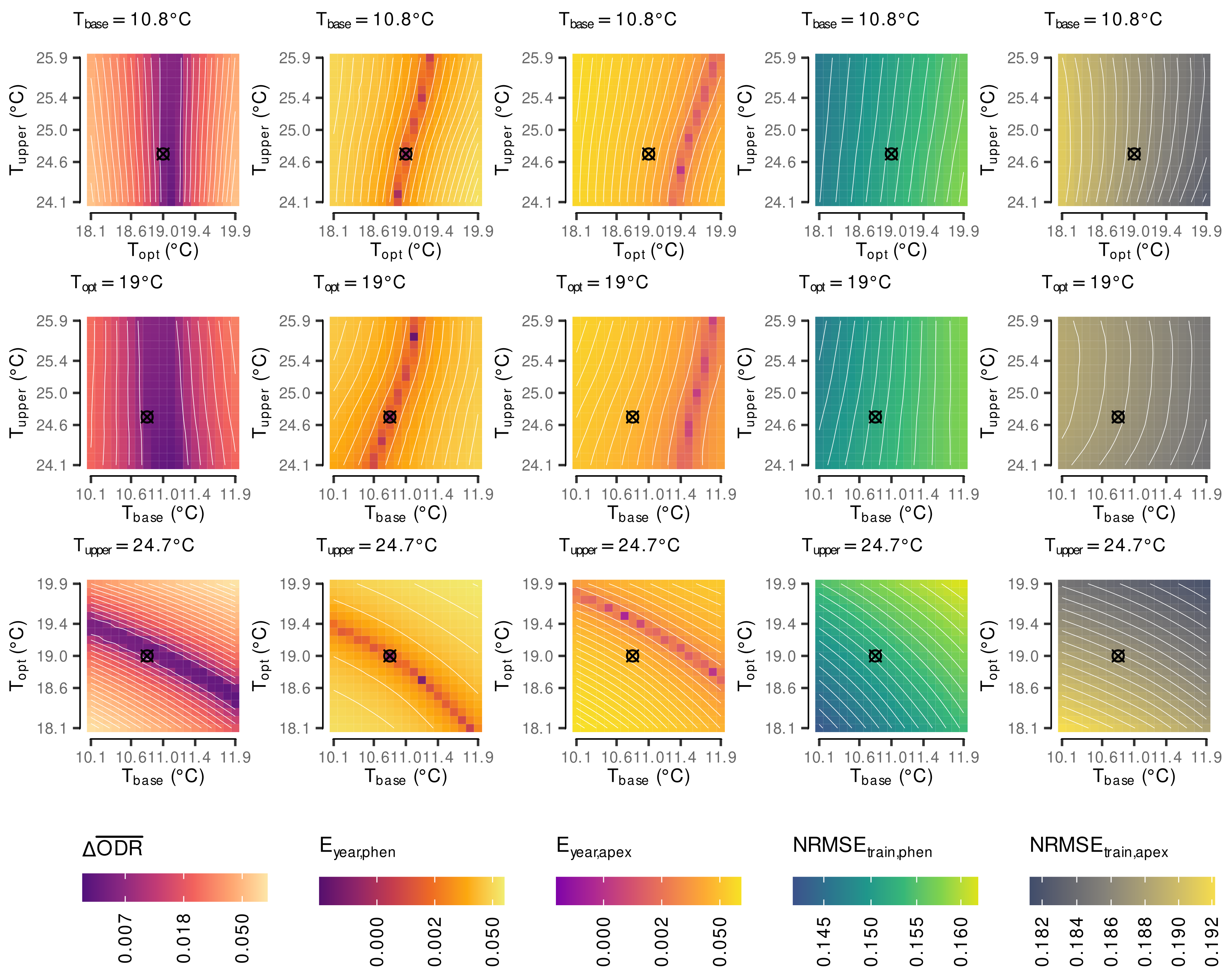 Plants 11 00801 g003