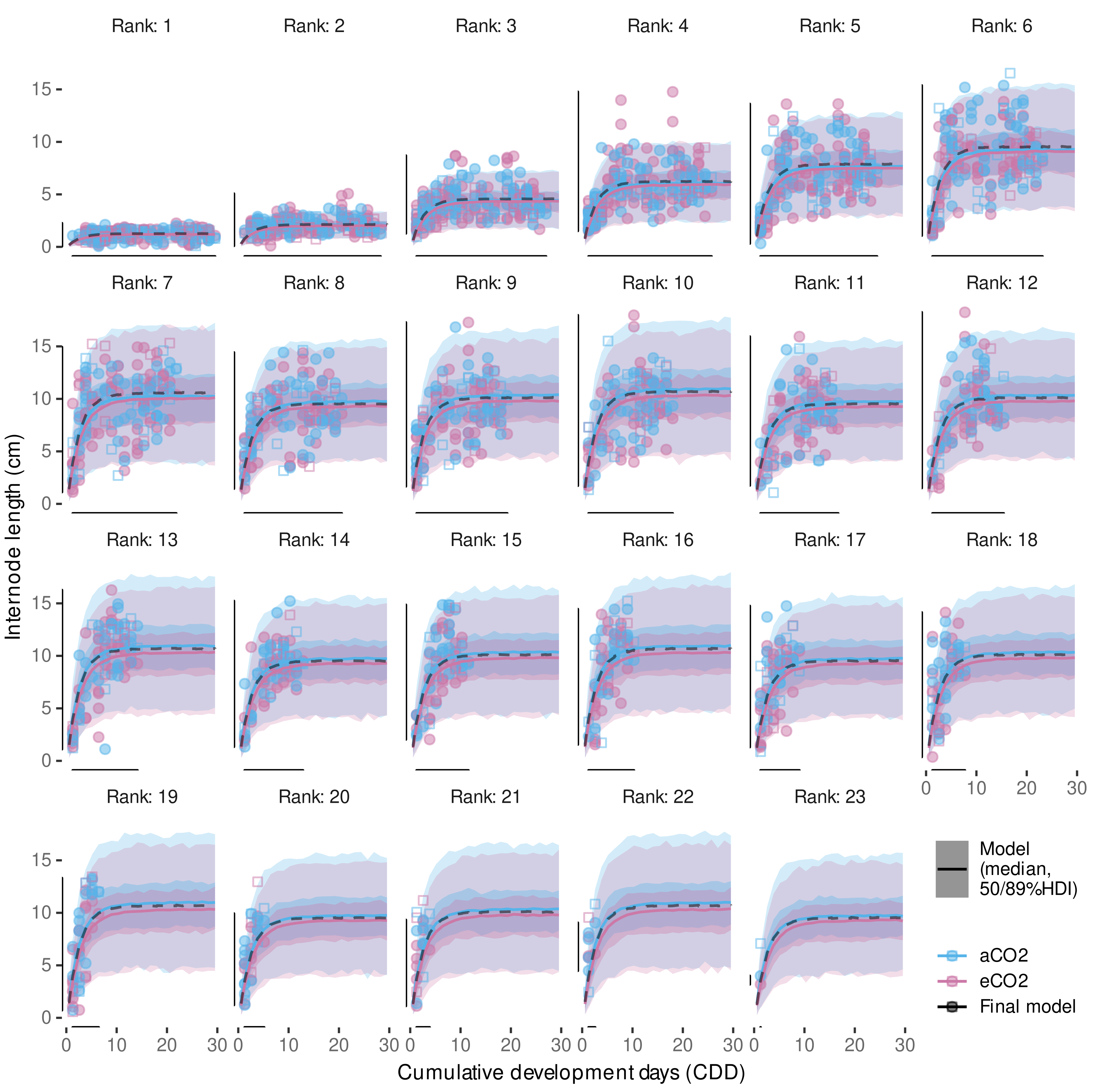 Plants 11 00801 g012