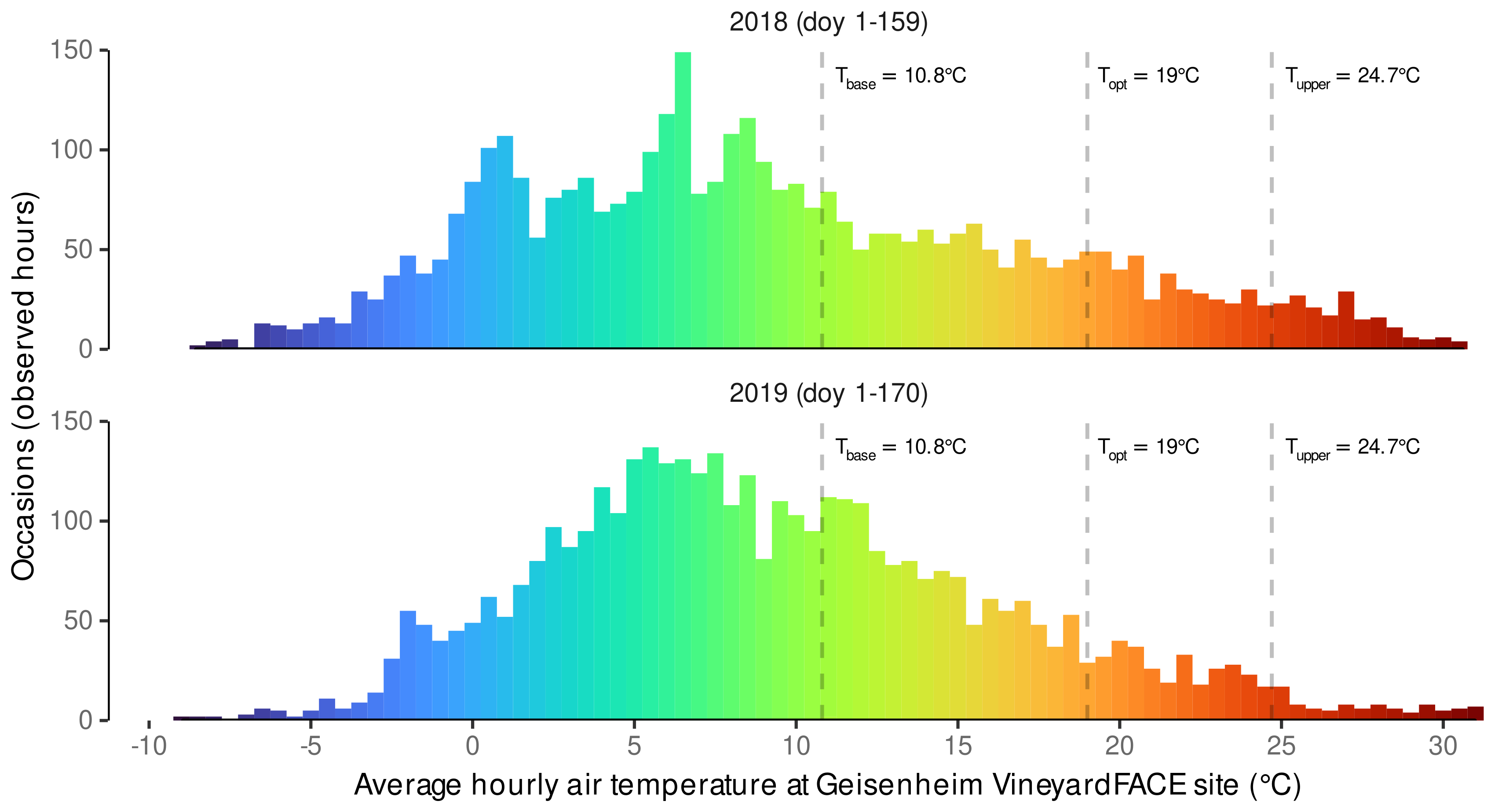 Plants 11 00801 g0a1