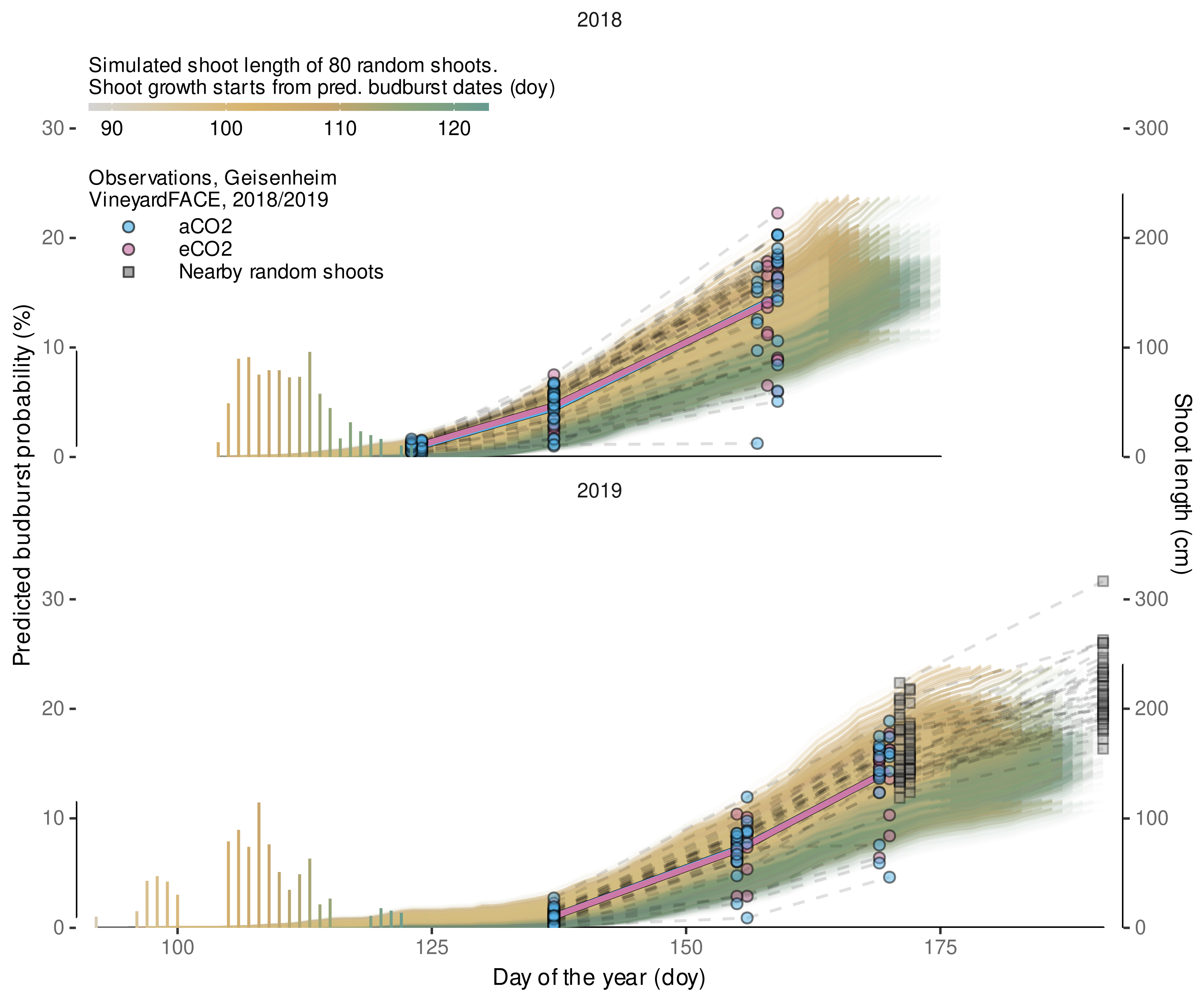 Plants 11 00801 g0a11