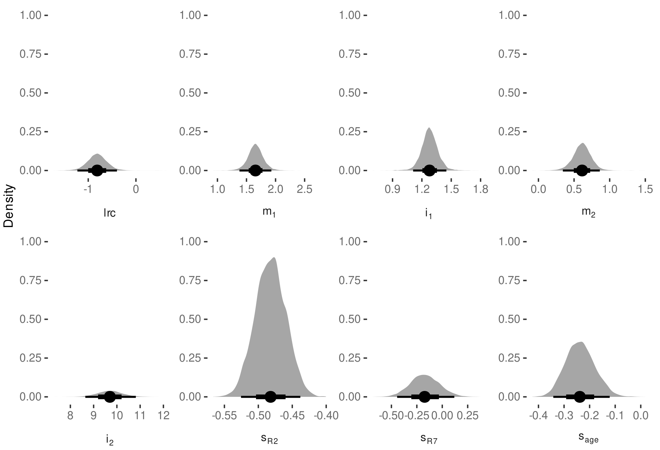 Plants 11 00801 g0a9