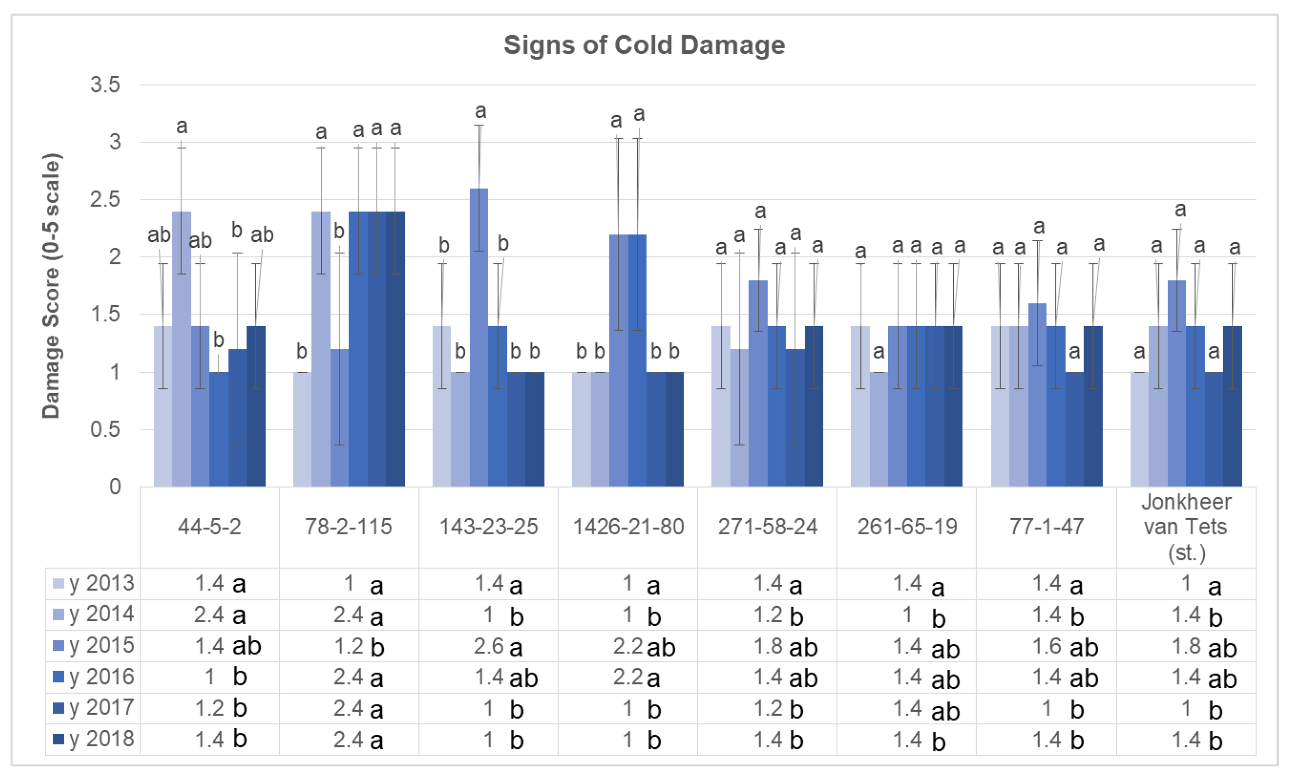 Plants 11 00802 g005 550