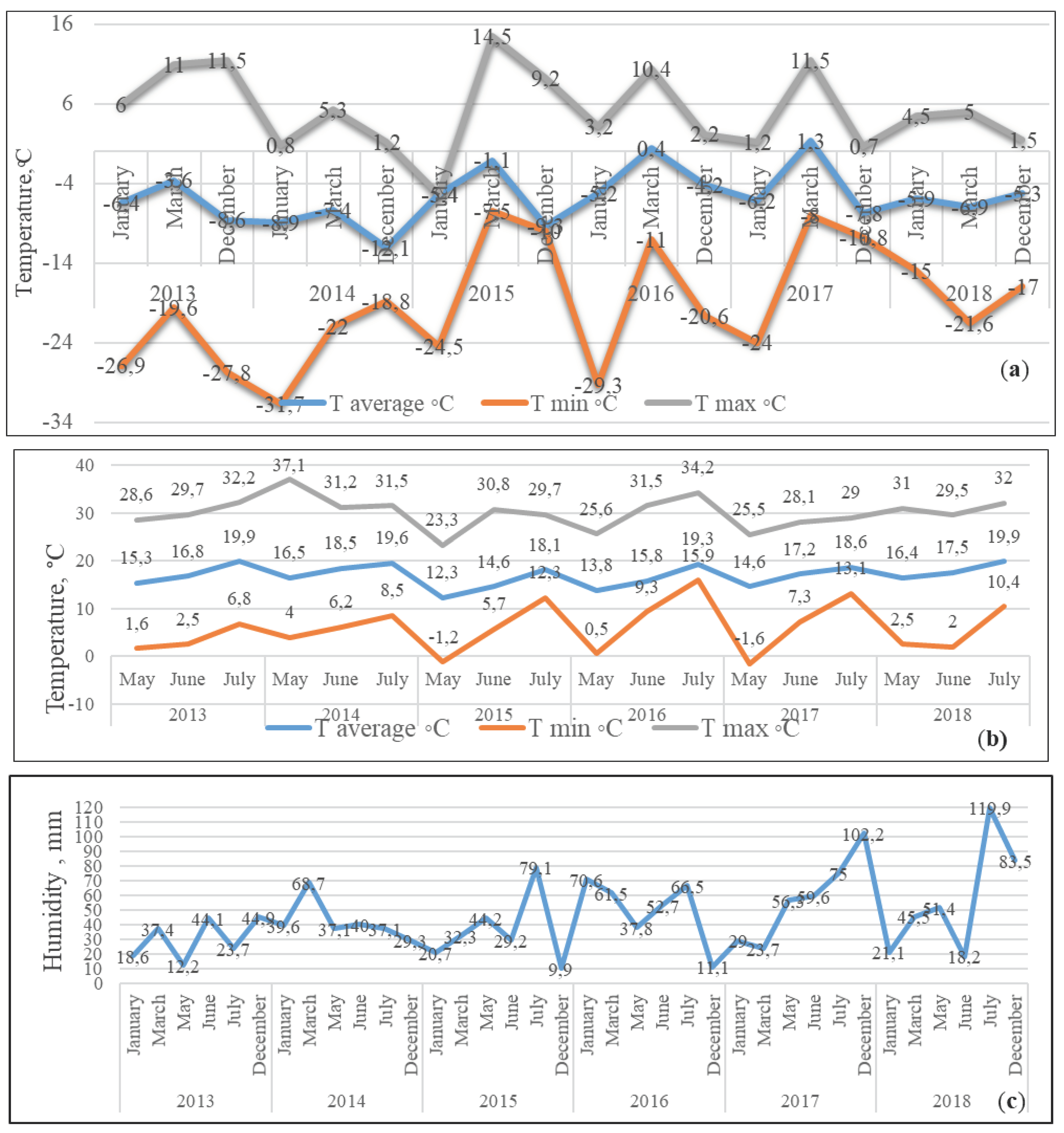 Plants 11 00802 g010 550