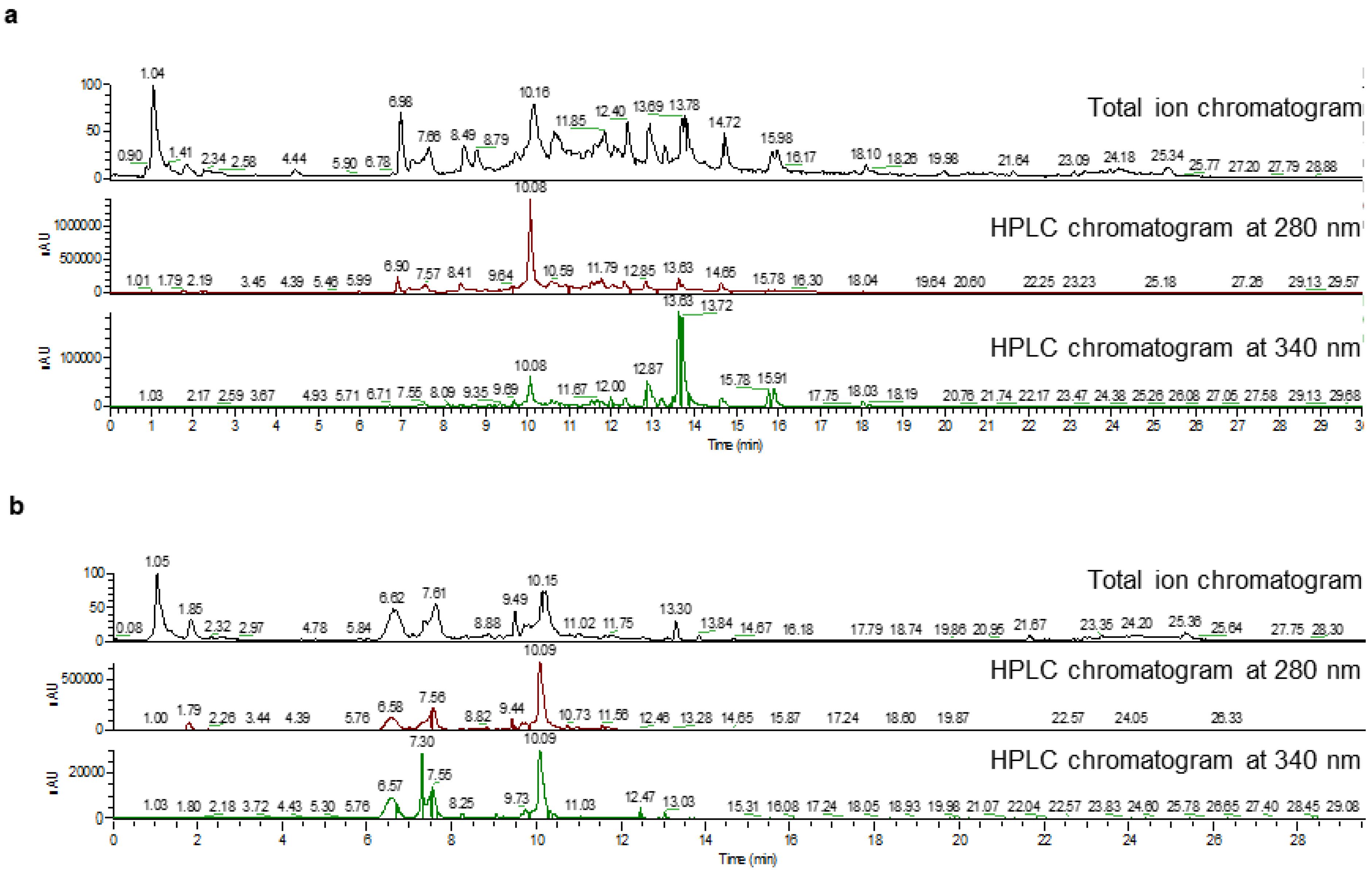 Plants 11 00810 g001 550