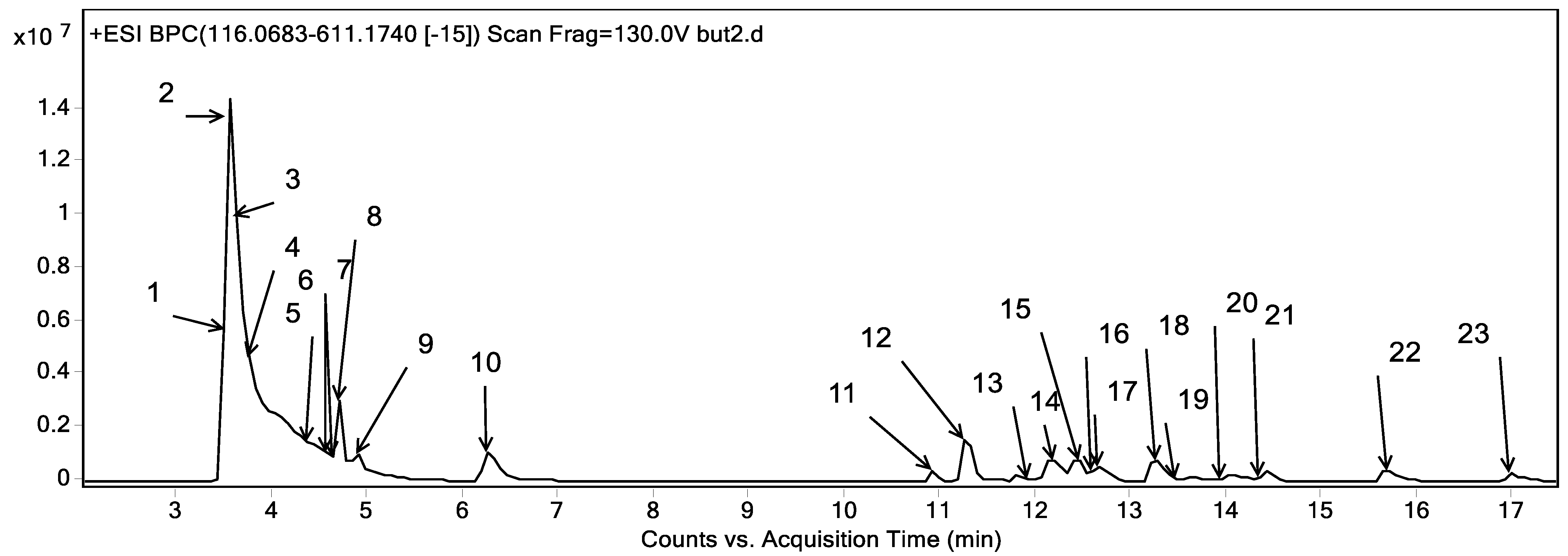Plants 11 00830 g008 550