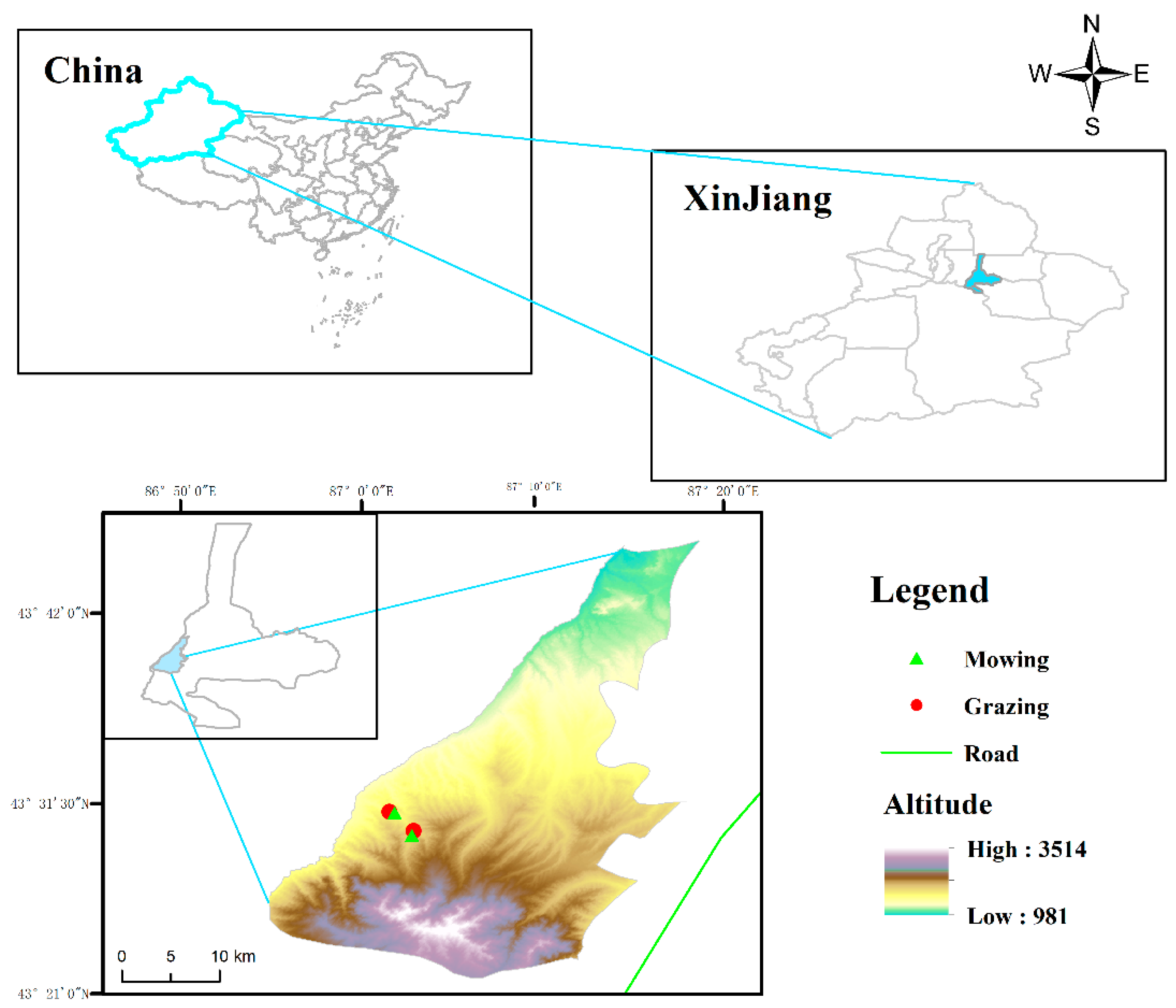 Plants 11 00846 g005 550