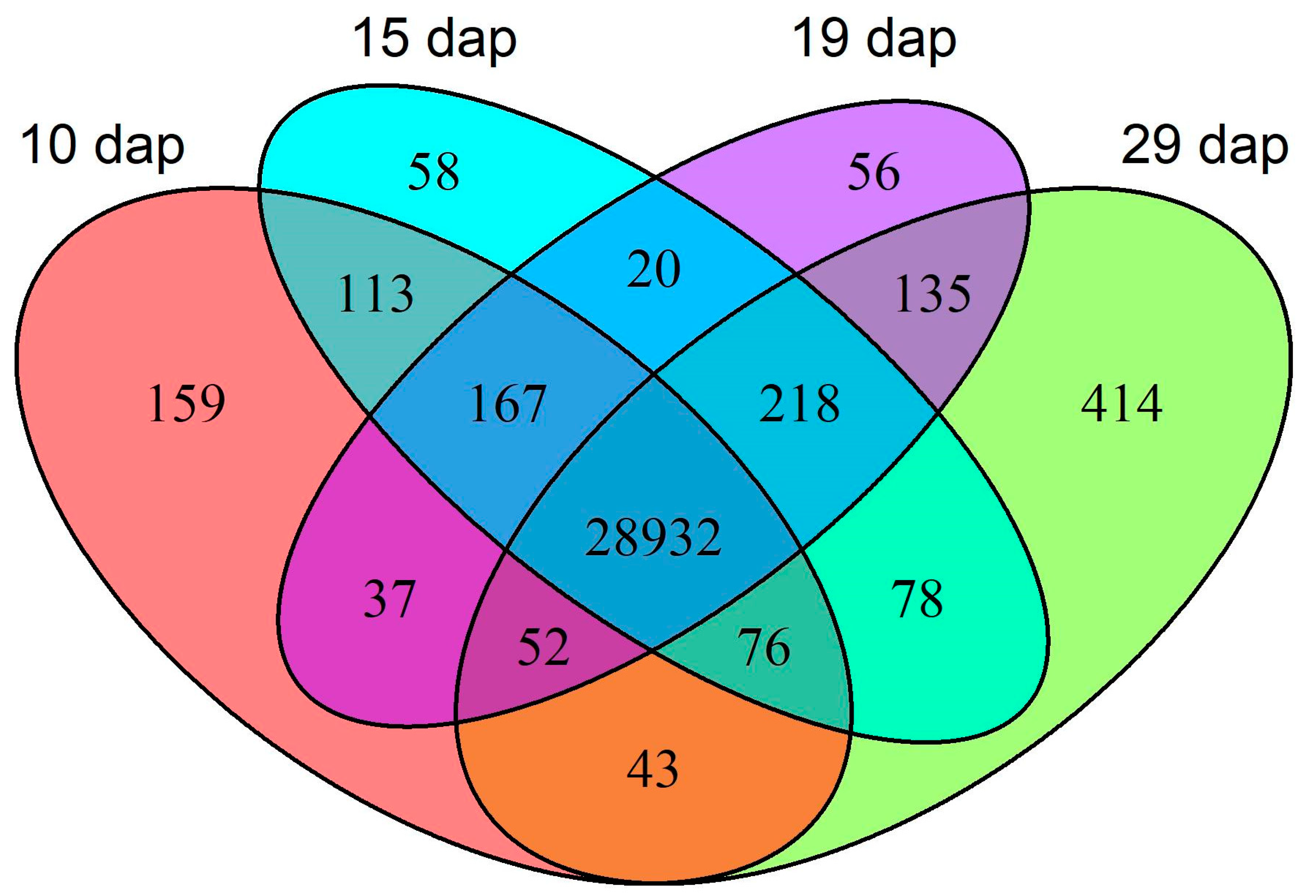 Plants 11 00860 g001