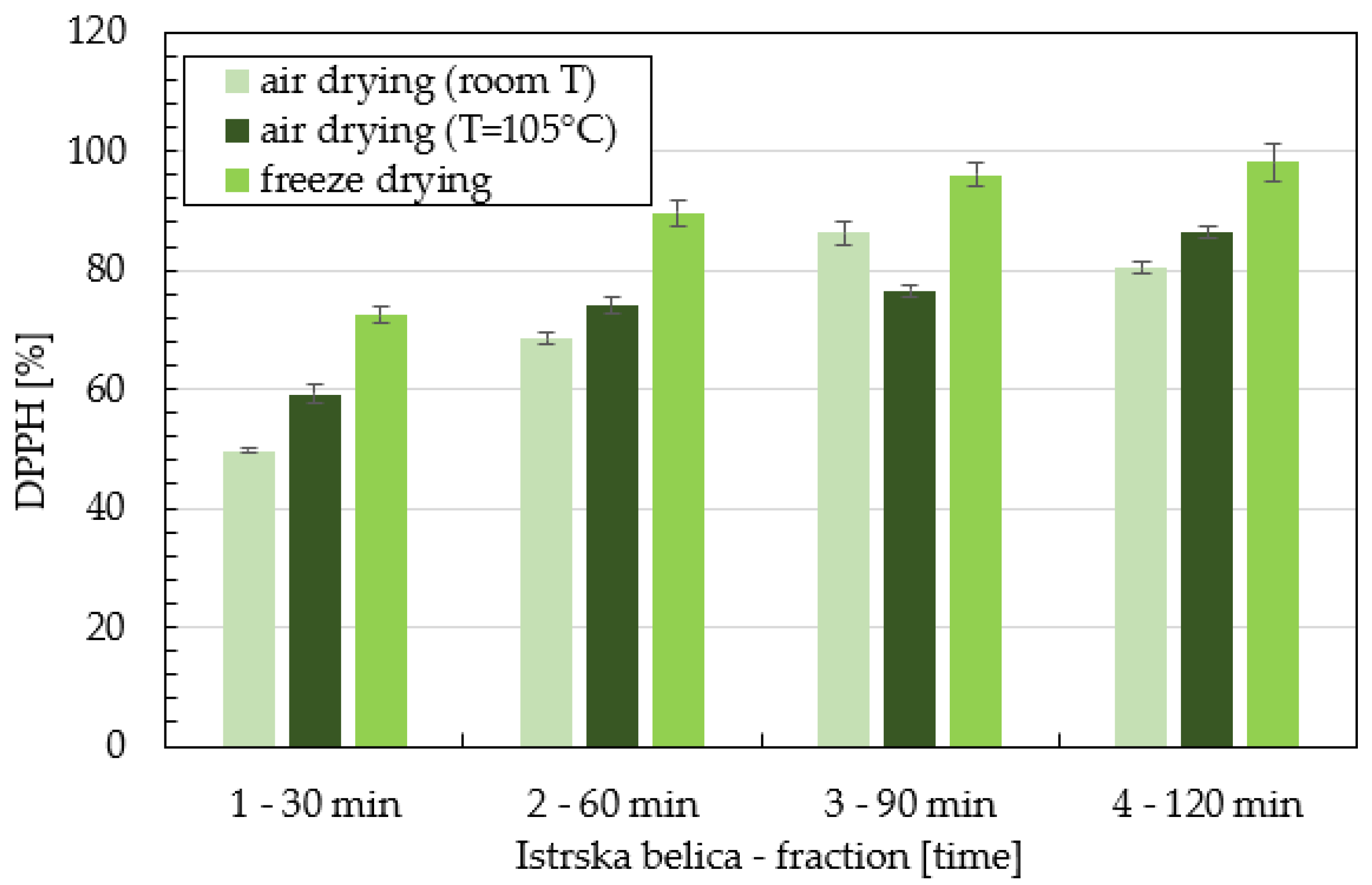 Plants 11 00865 g001