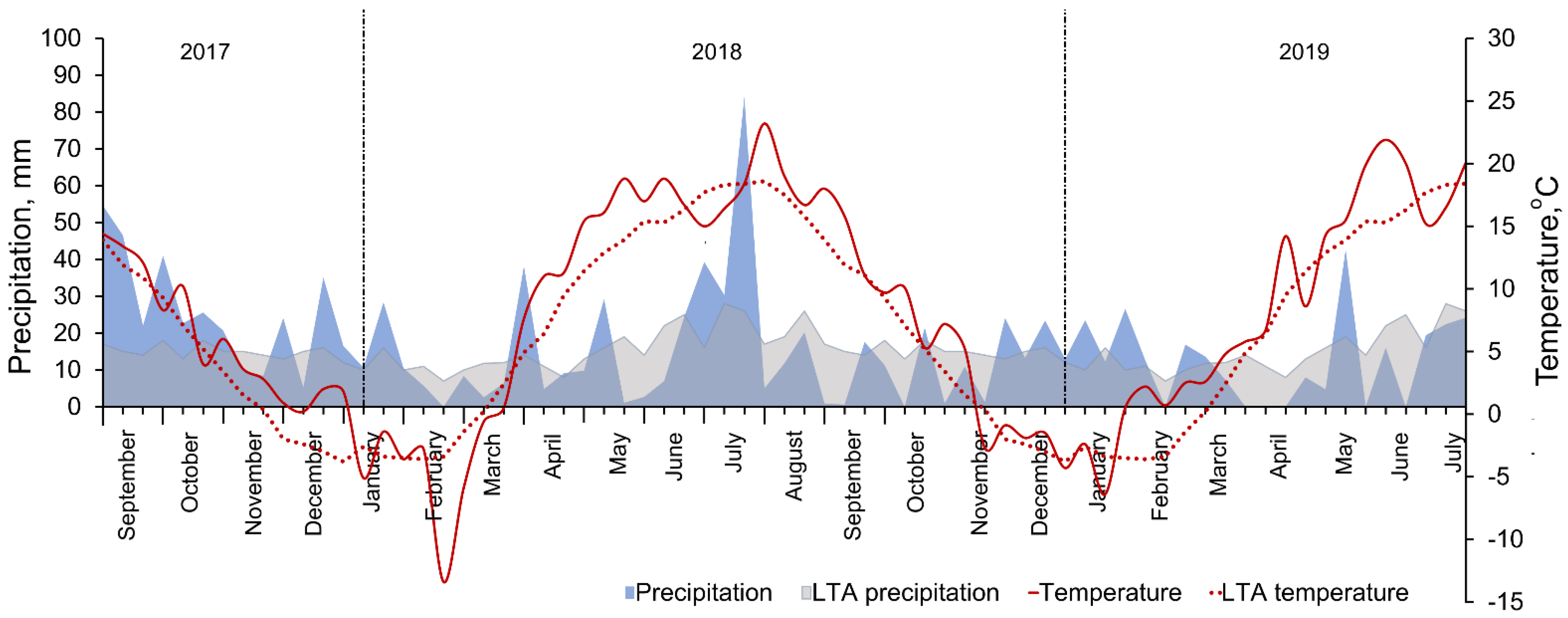 Plants 11 00882 g001