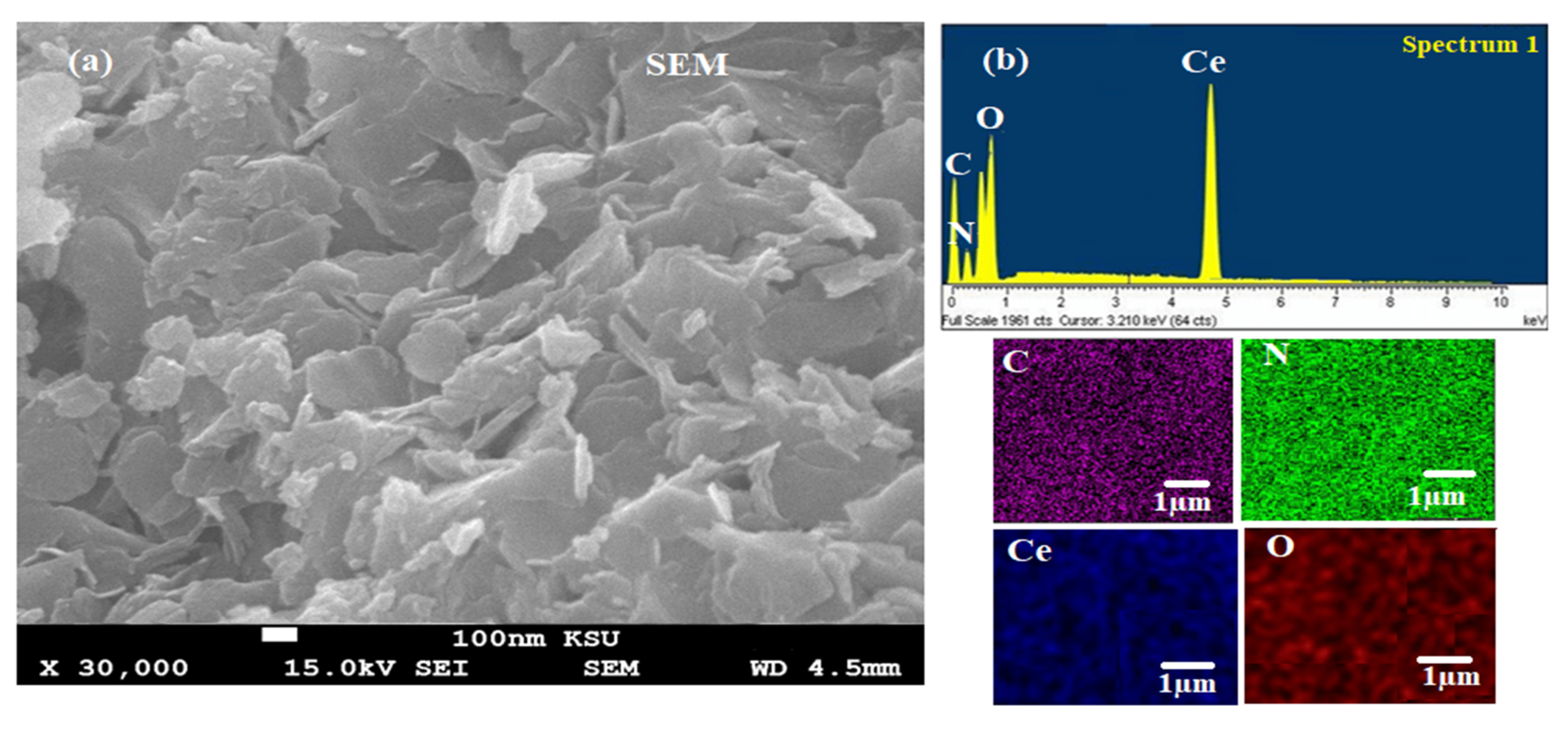 Plants 11 00885 g005 550