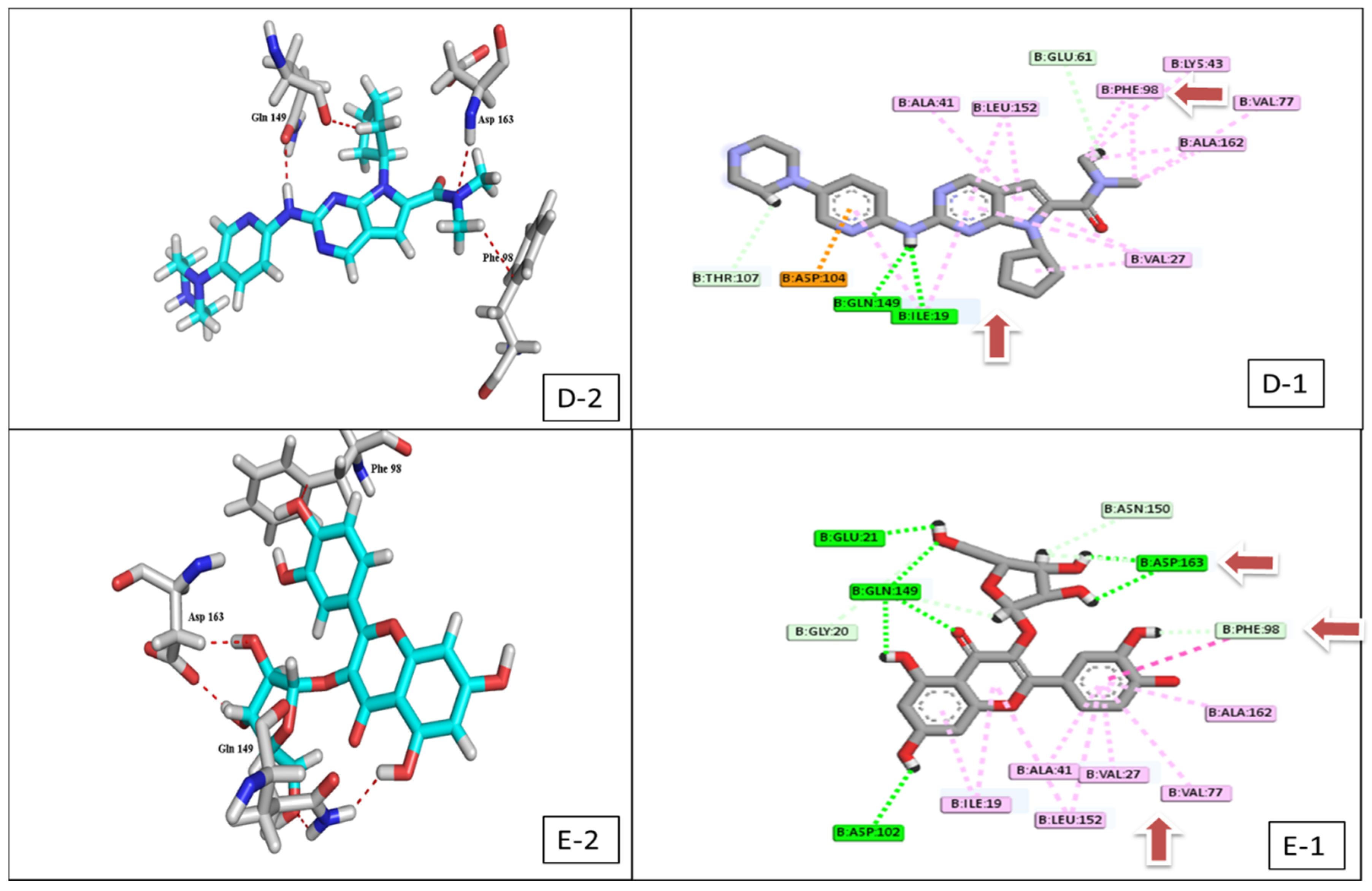 Plants 11 00888 g004