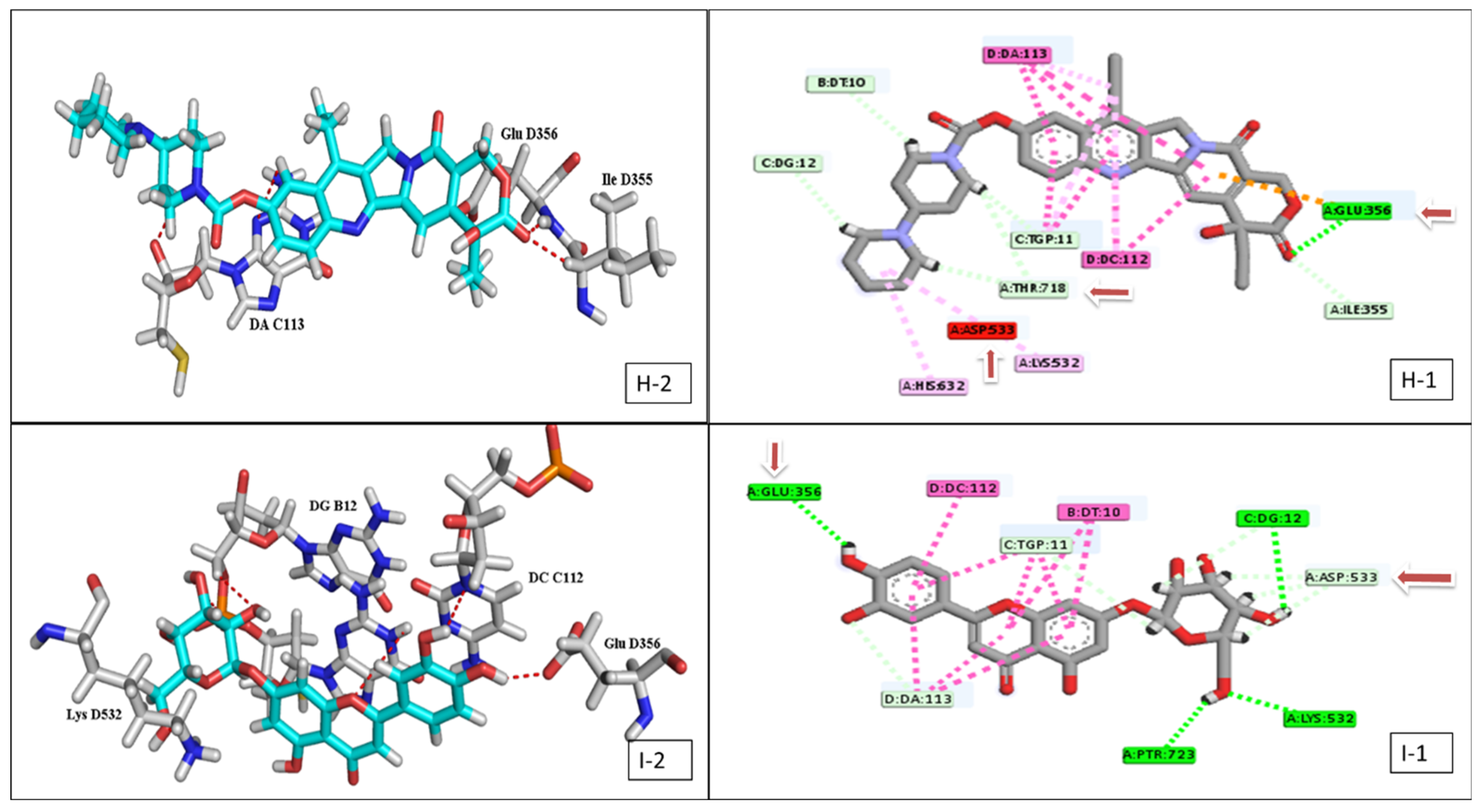 Plants 11 00888 g006