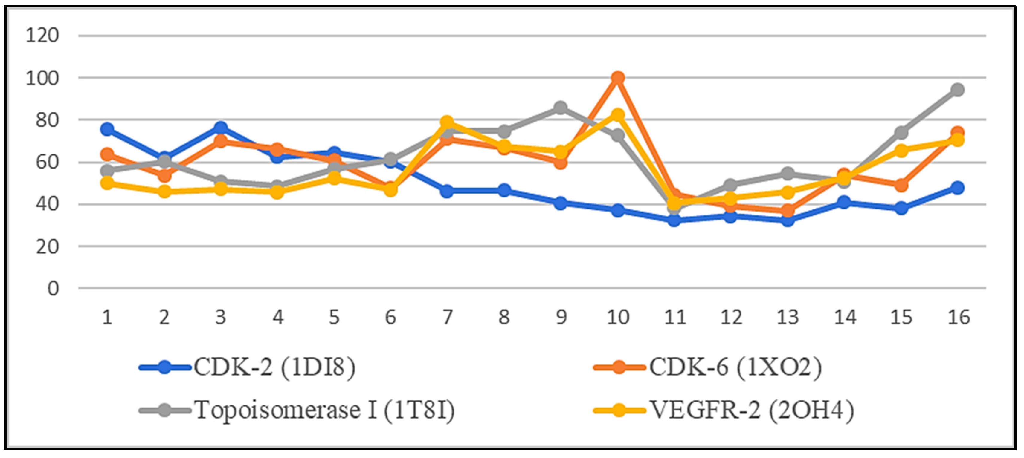 Plants 11 00888 g008
