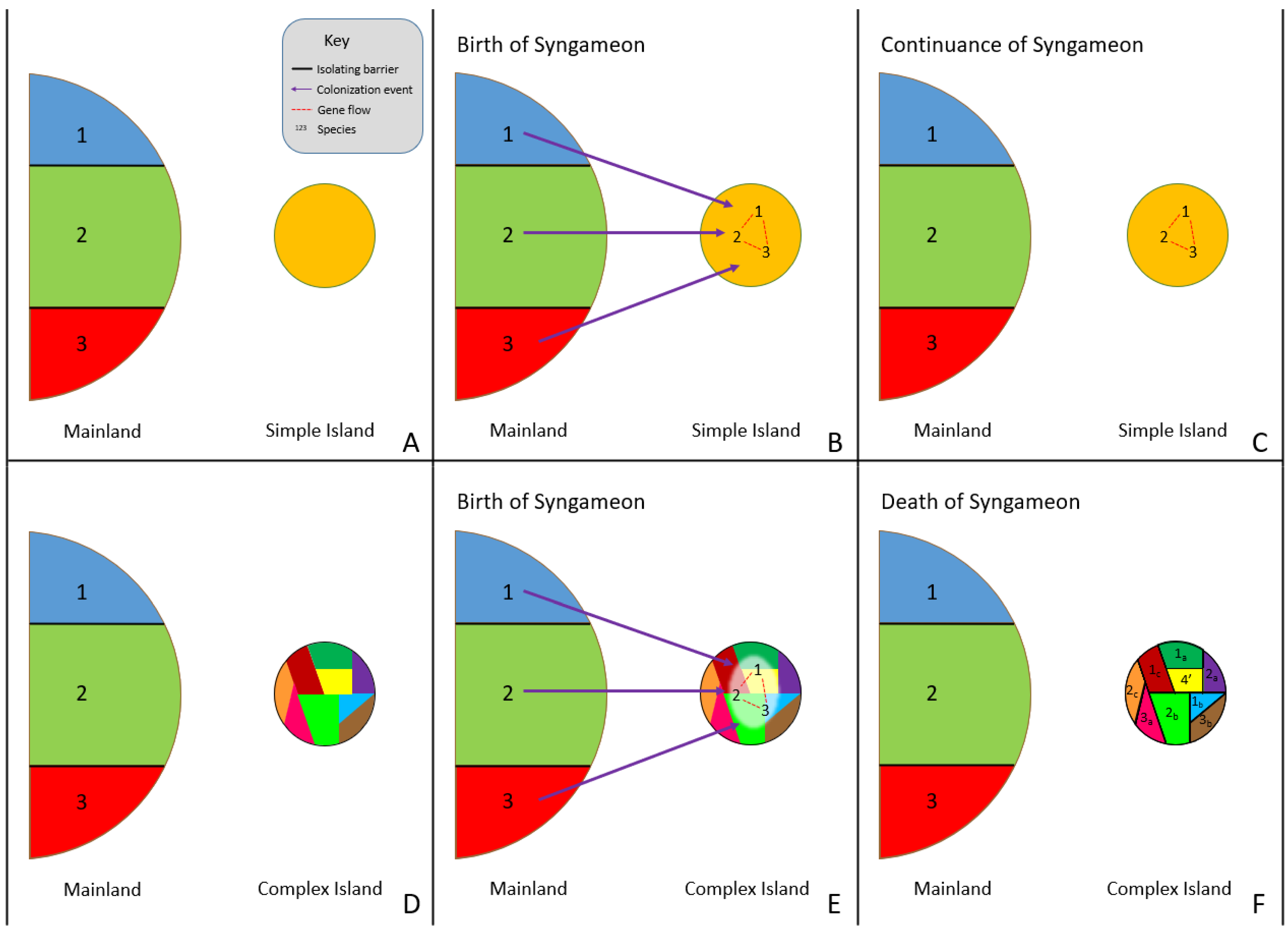 Plants 11 00895 g002