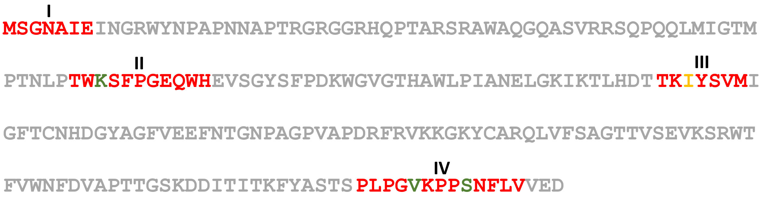 Plants 11 00944 g004 Plants 11 00944 g004