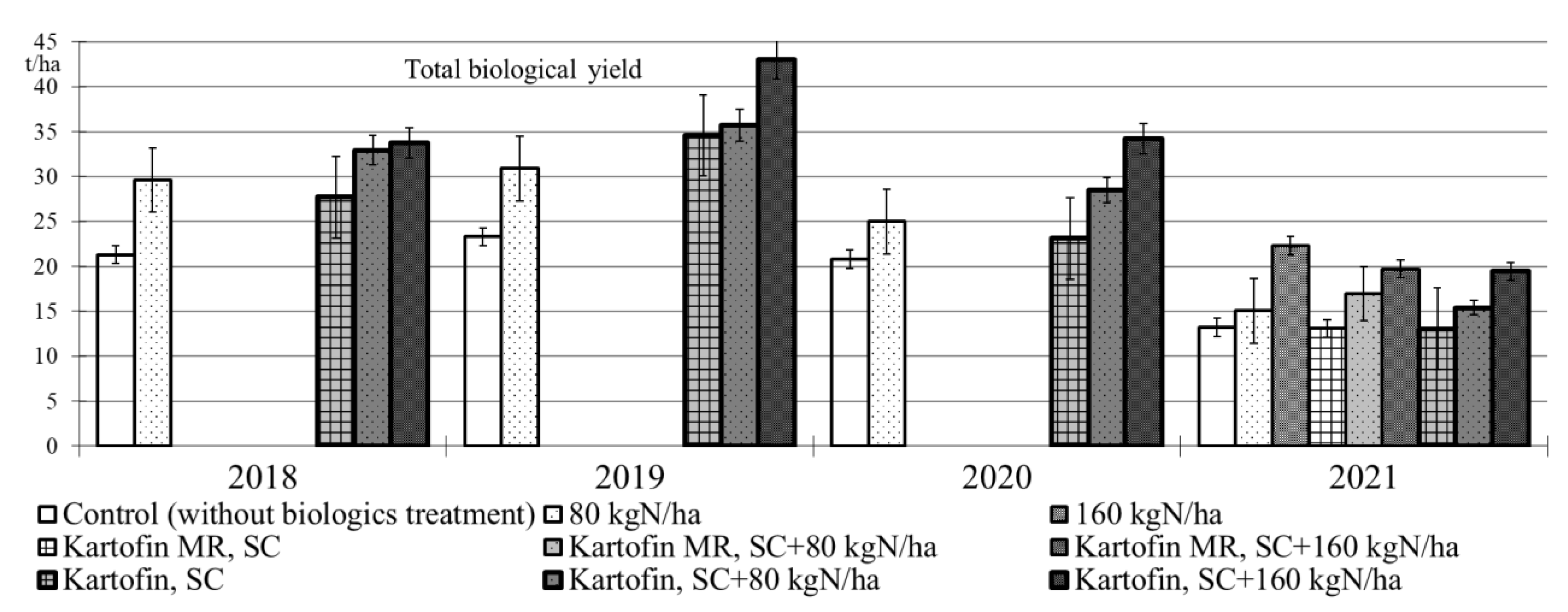 Plants 11 00962 g004 550