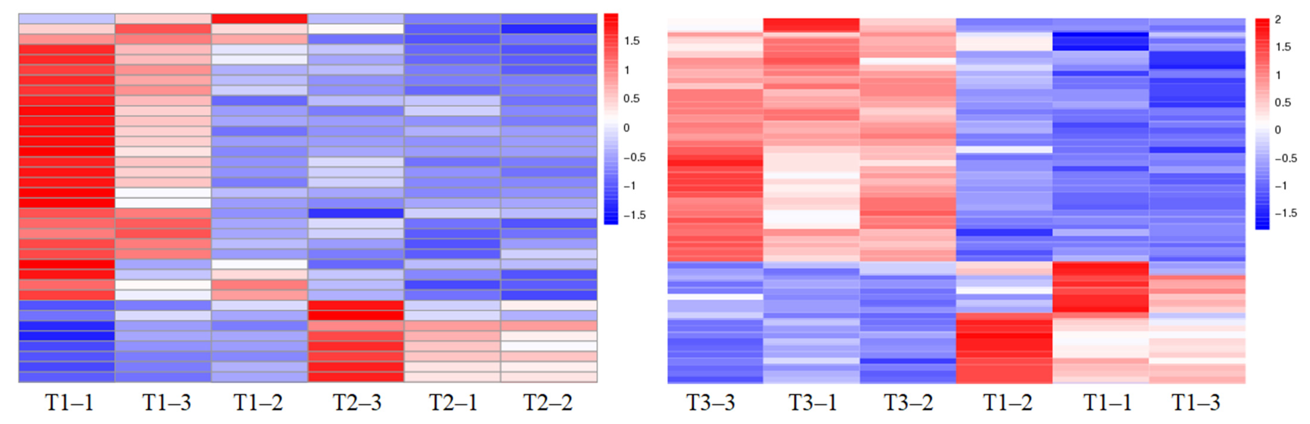 Plants 11 00971 g003 550