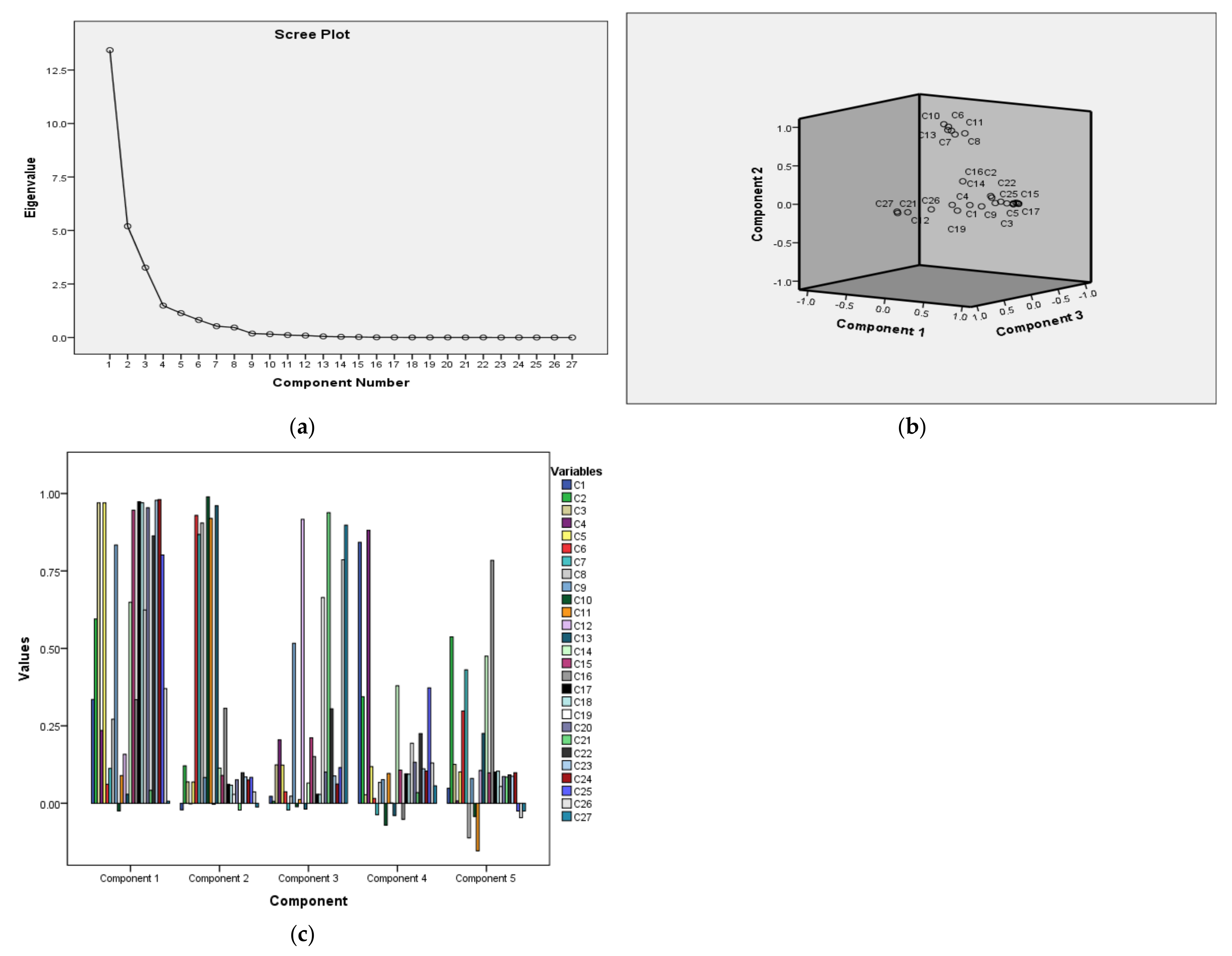 Plants 11 01022 g001 550