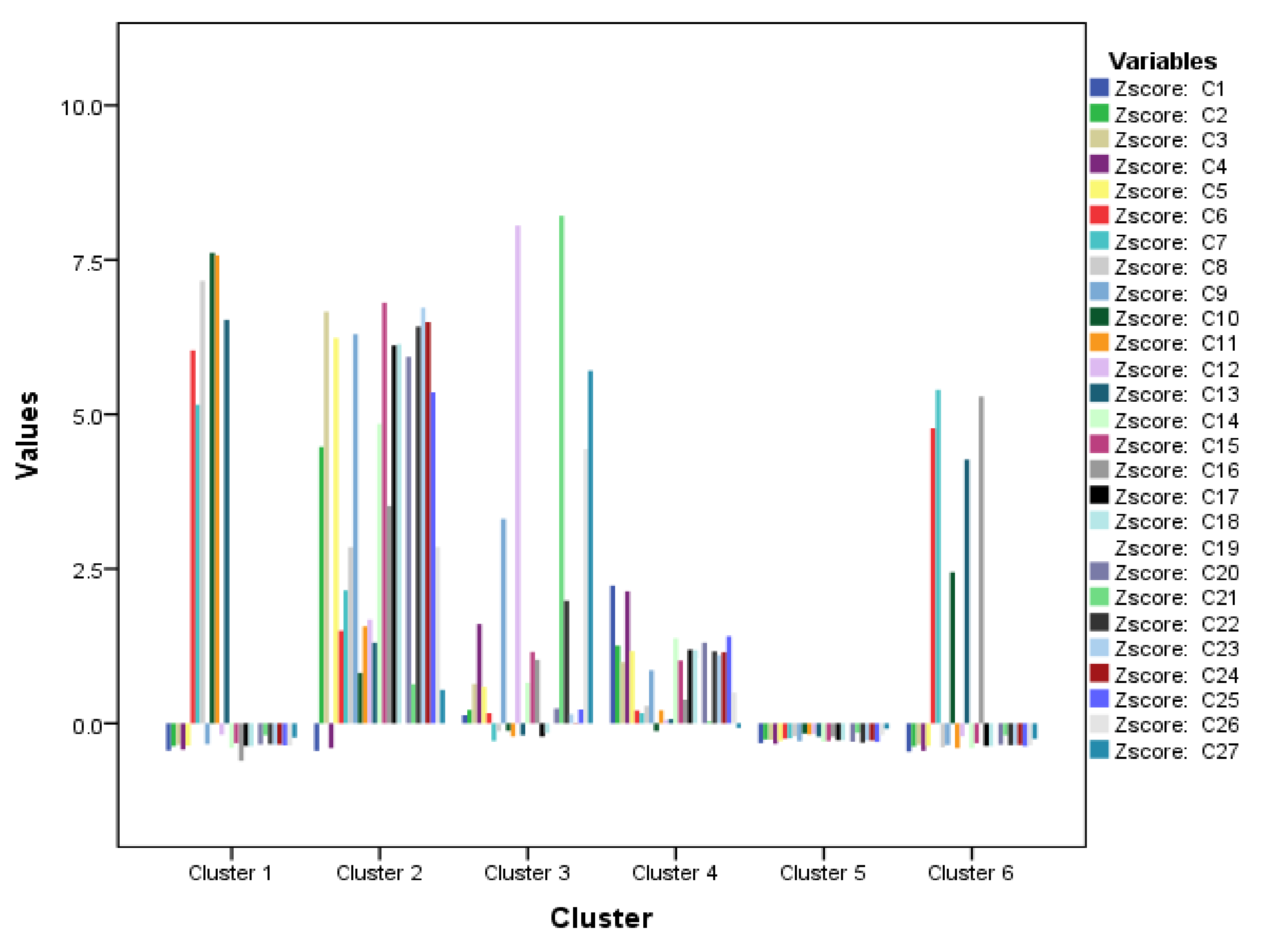 Plants 11 01022 g003 550